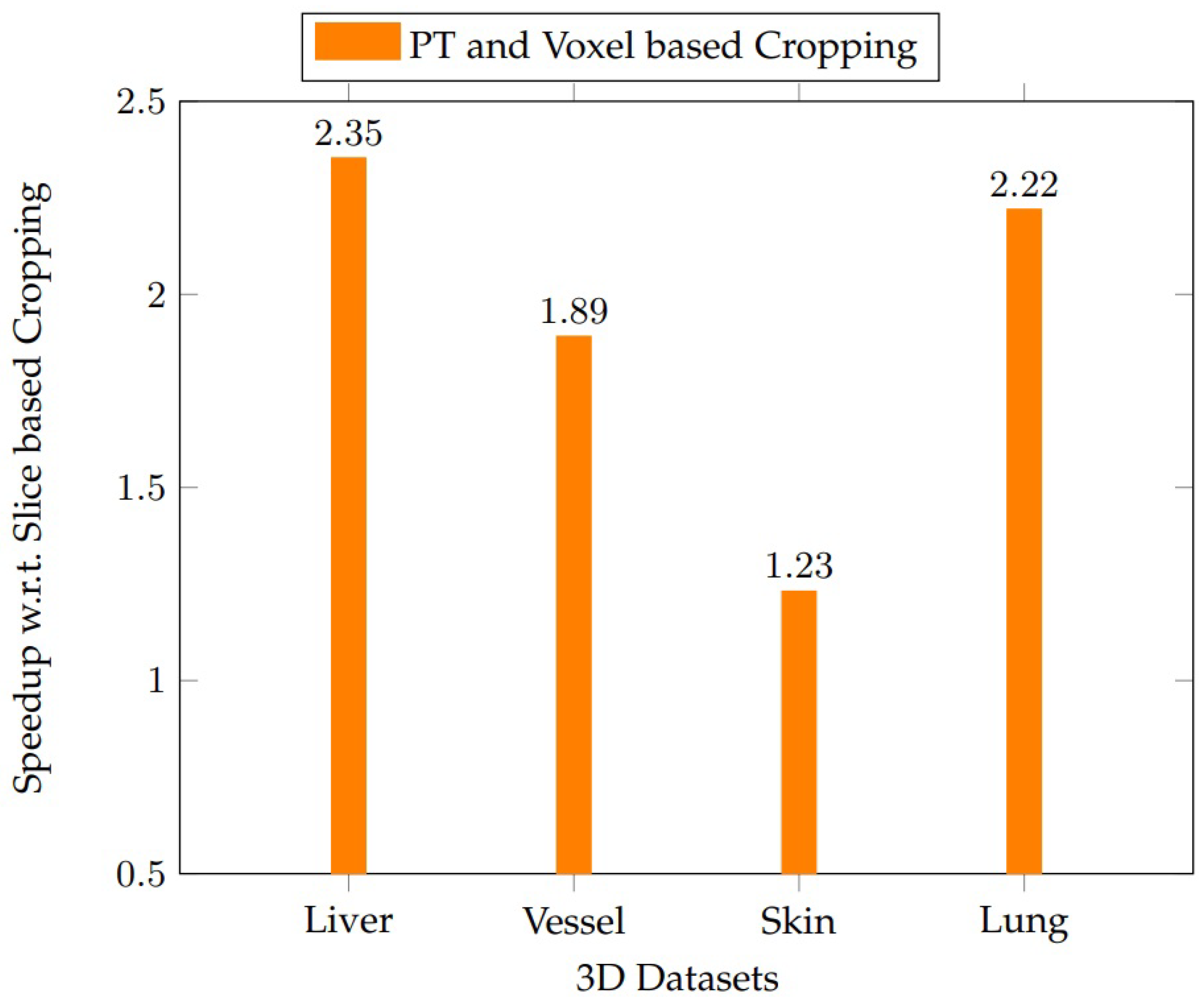 Applsci 15 07807 g018