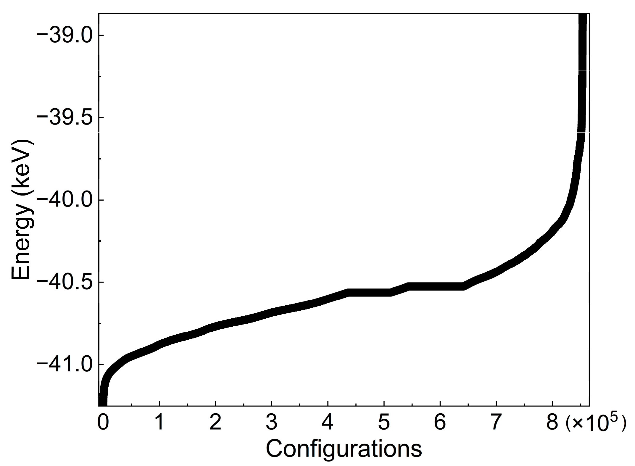 Applsci 15 07809 g002