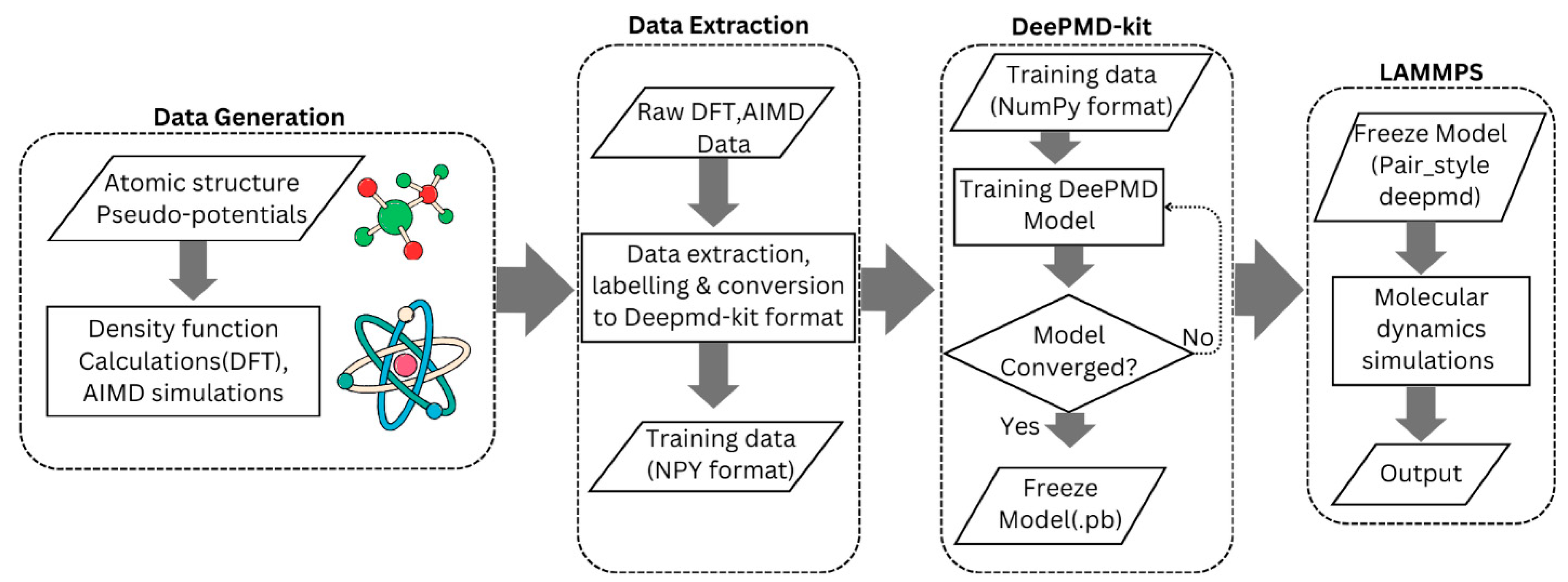 Applsci 15 07809 g003