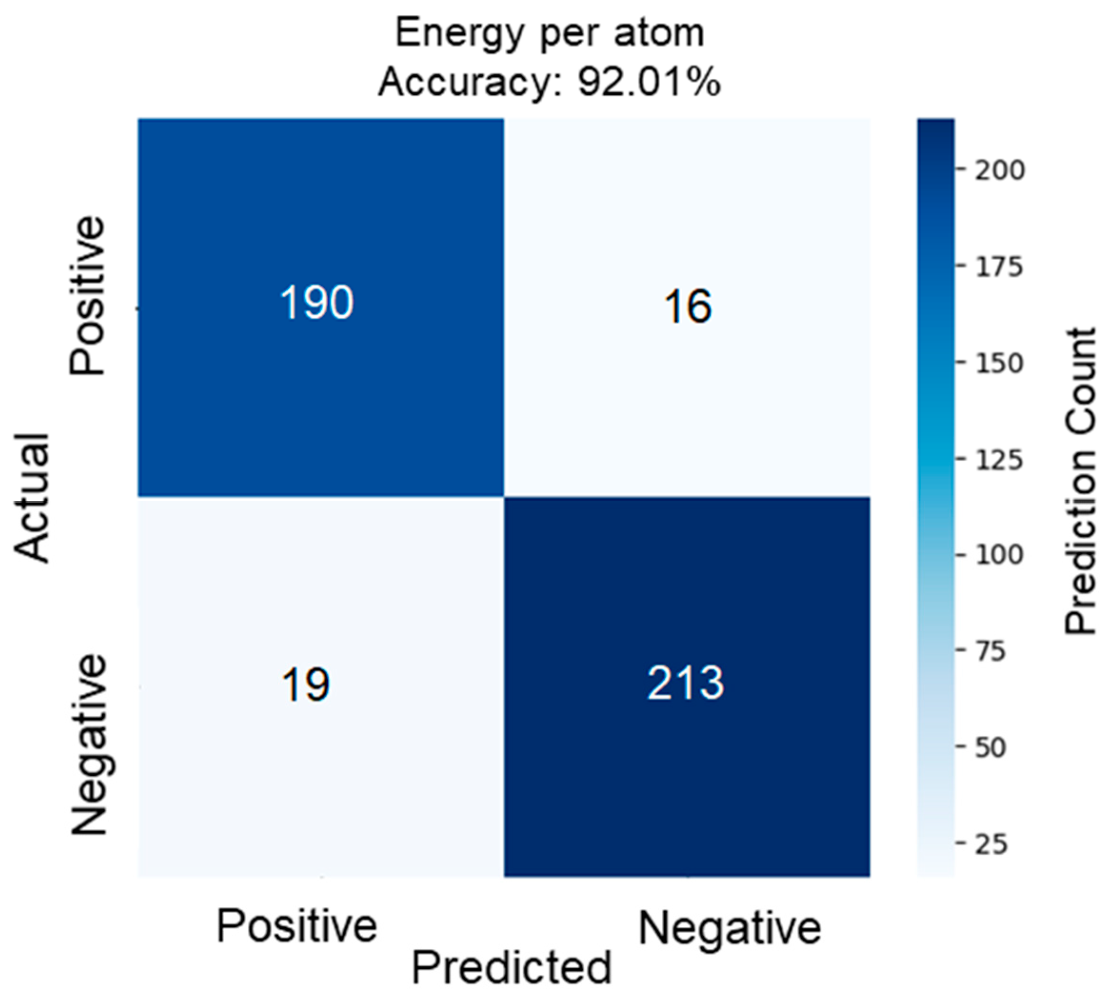 Applsci 15 07809 g004