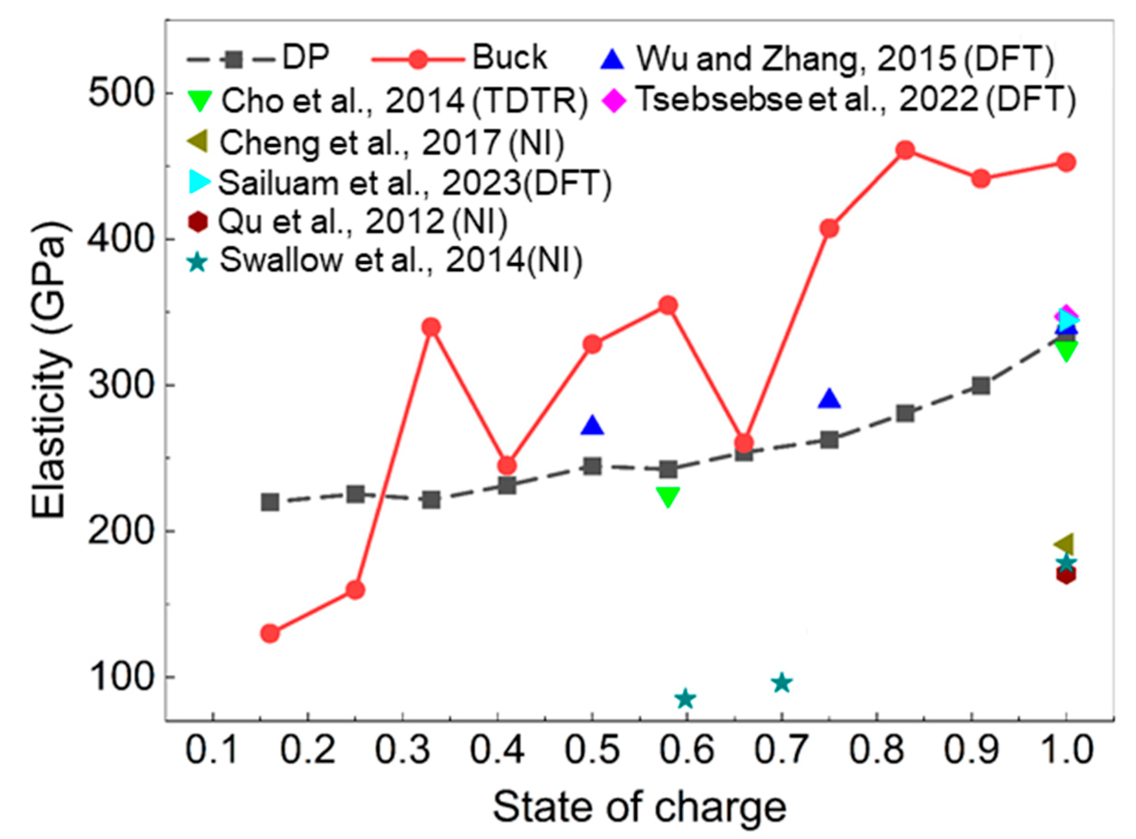 Applsci 15 07809 g006