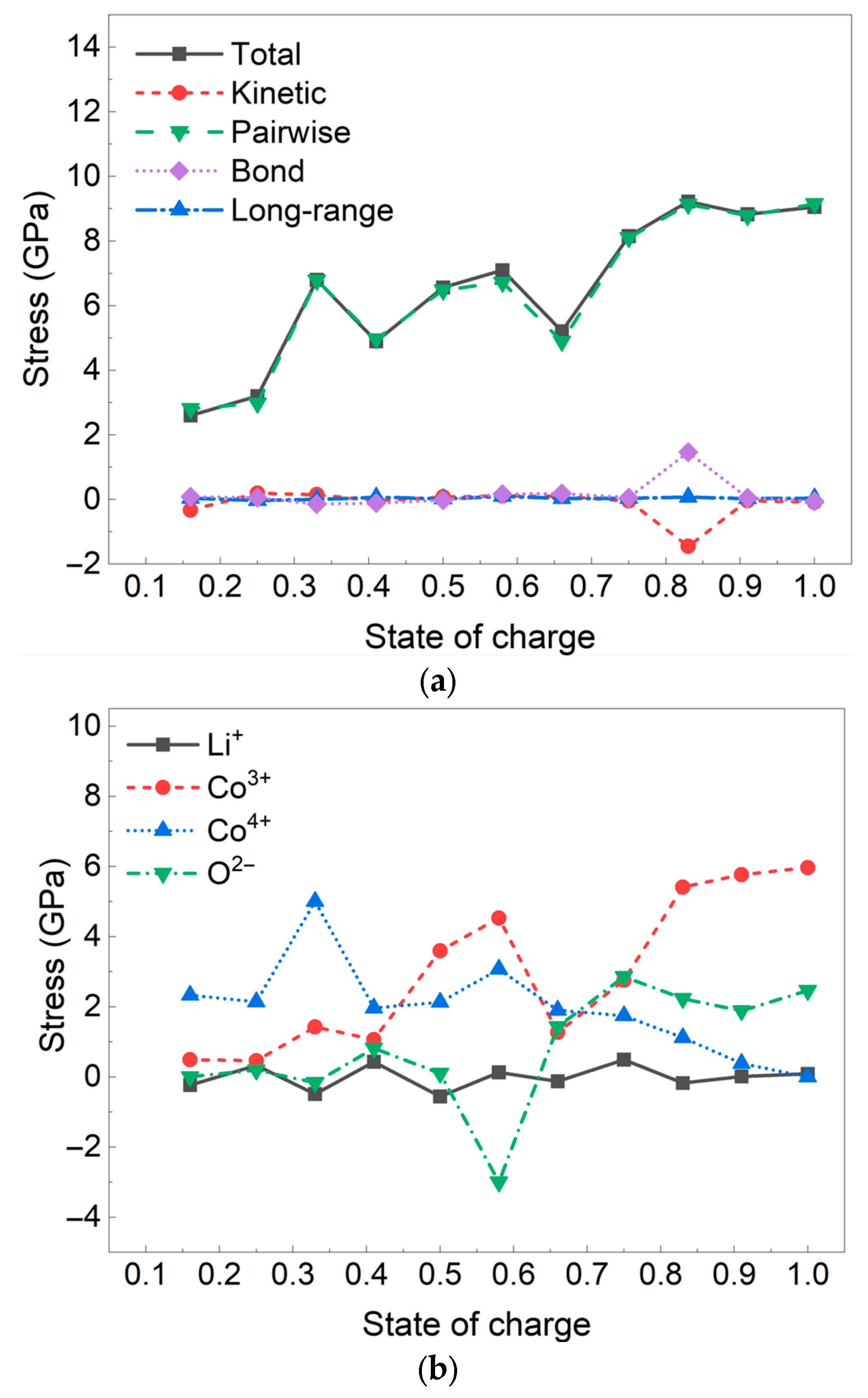 Applsci 15 07809 g007