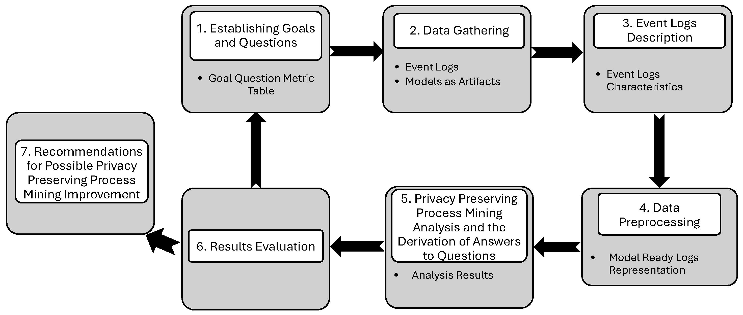 Applsci 15 07810 g001