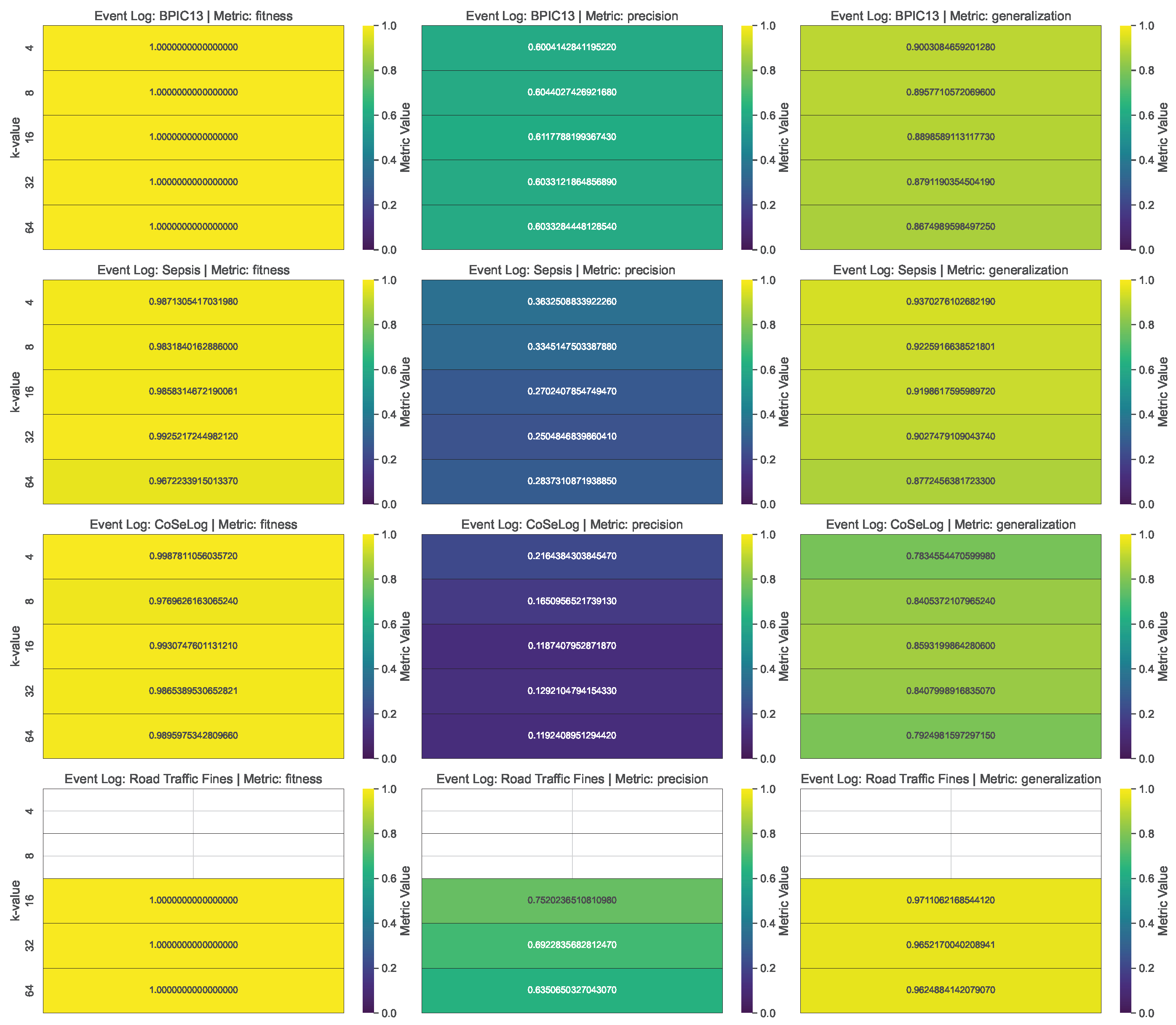 Applsci 15 07810 g004