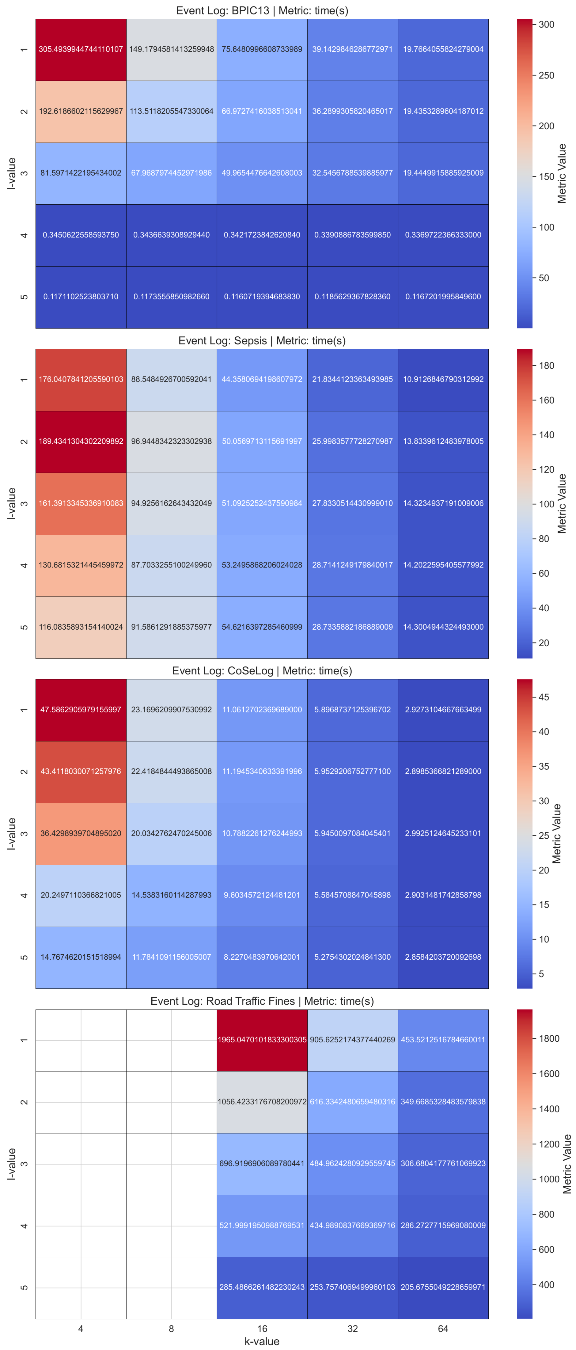 Applsci 15 07810 g007
