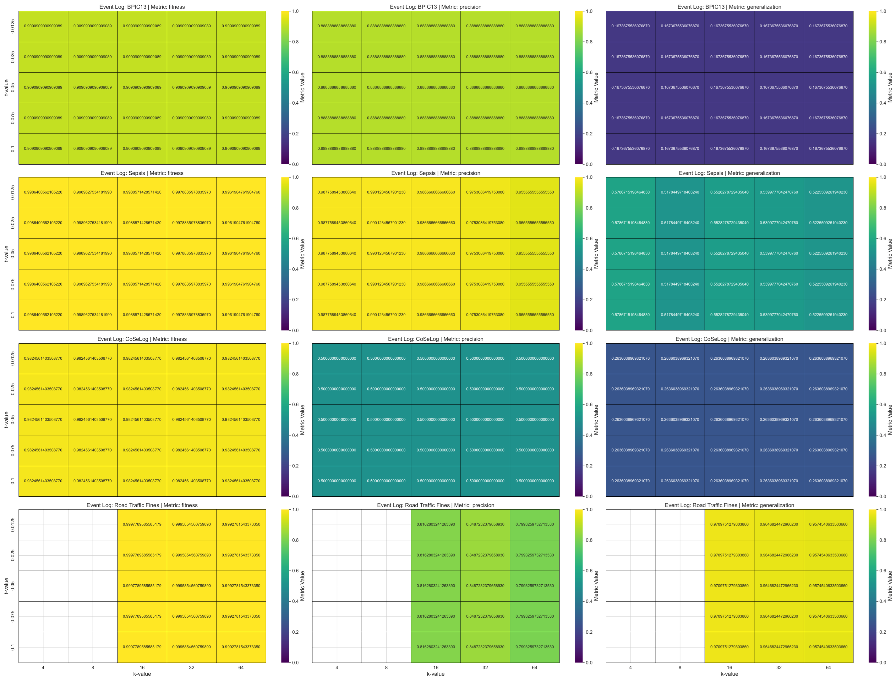 Applsci 15 07810 g008