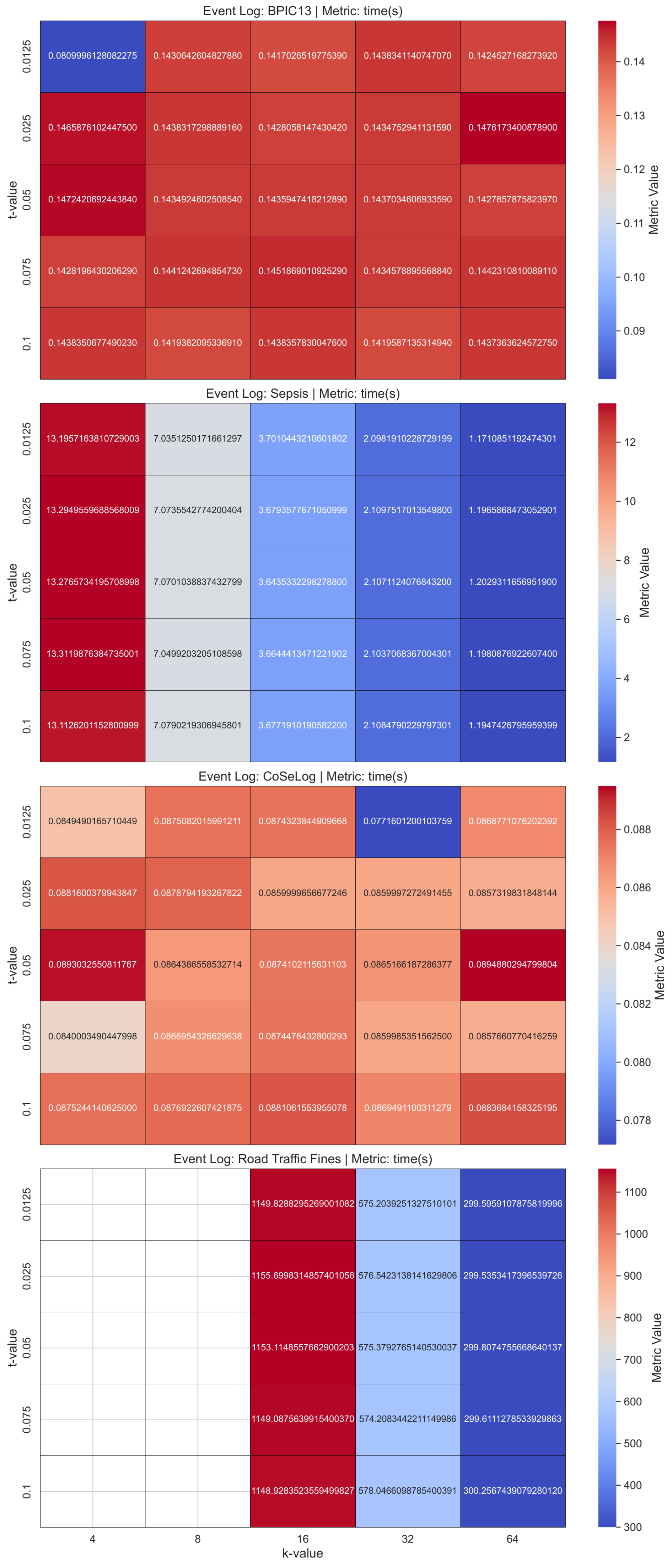 Applsci 15 07810 g009