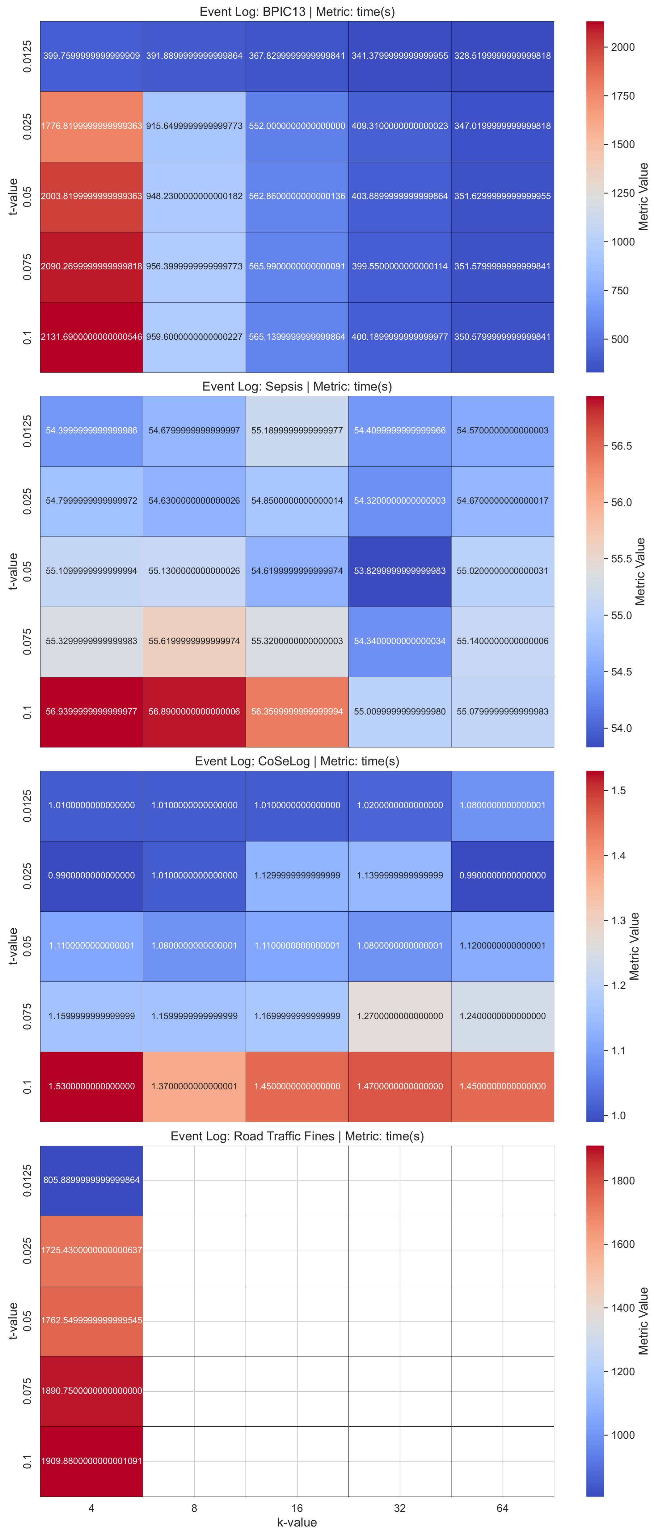 Applsci 15 07810 g011