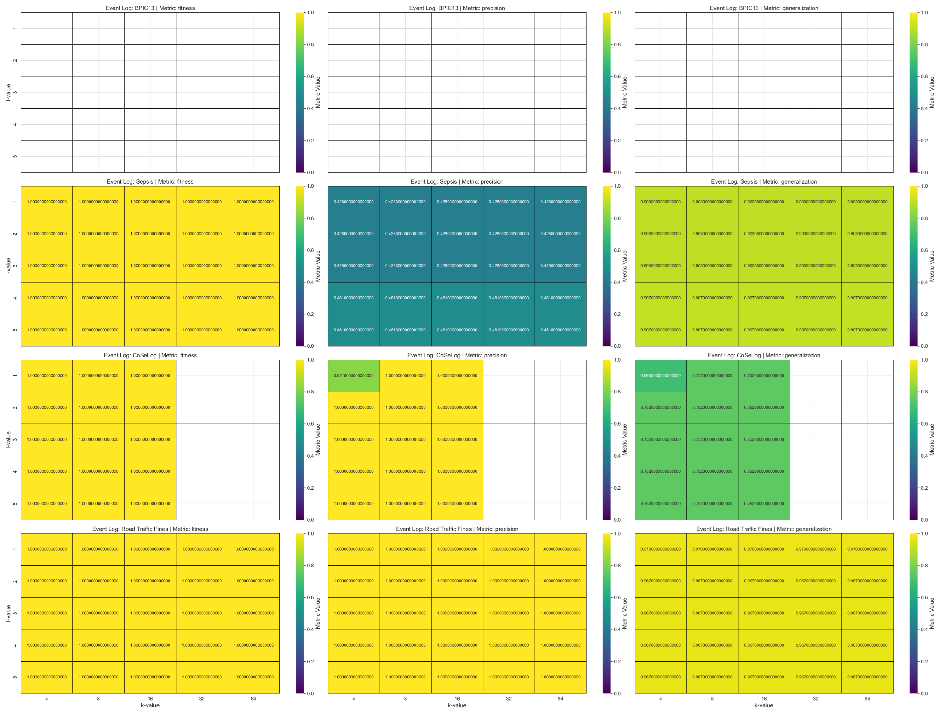 Applsci 15 07810 g012
