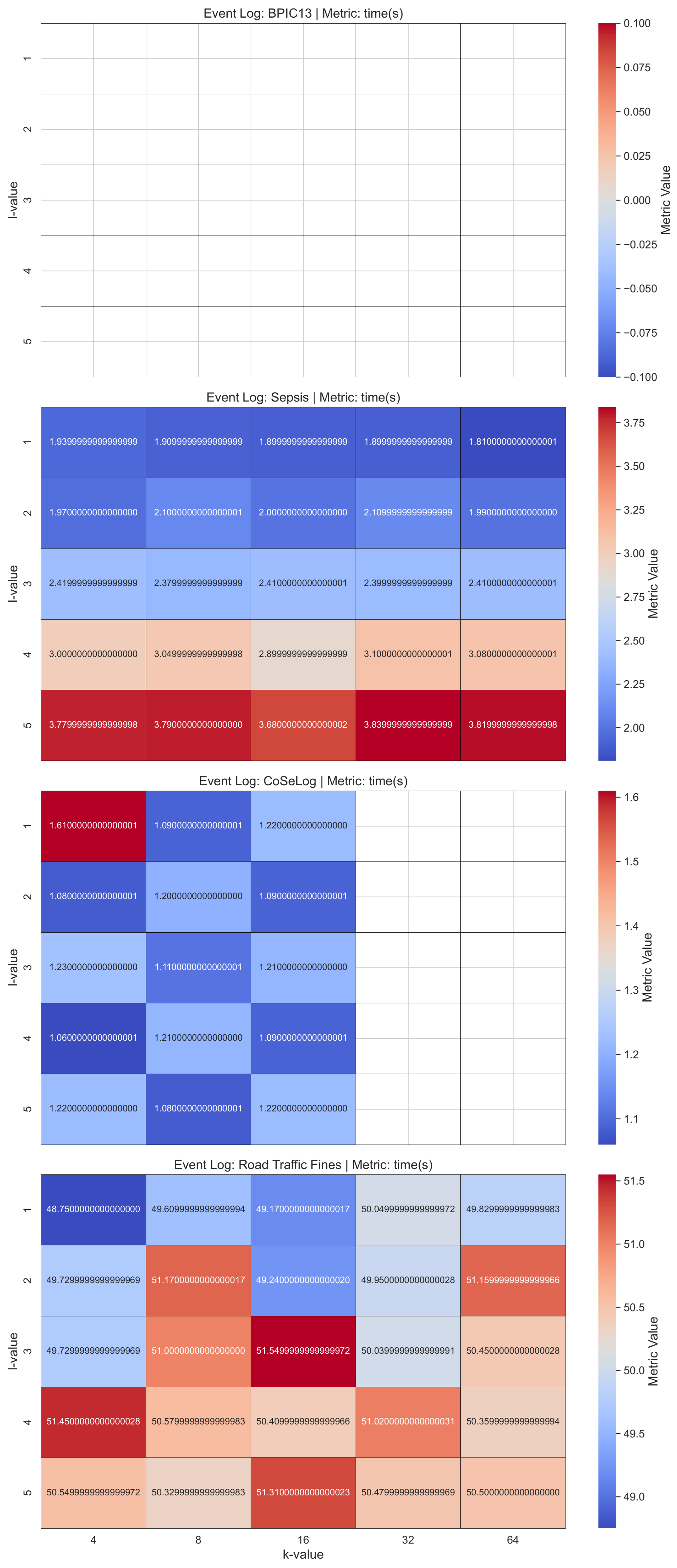 Applsci 15 07810 g013