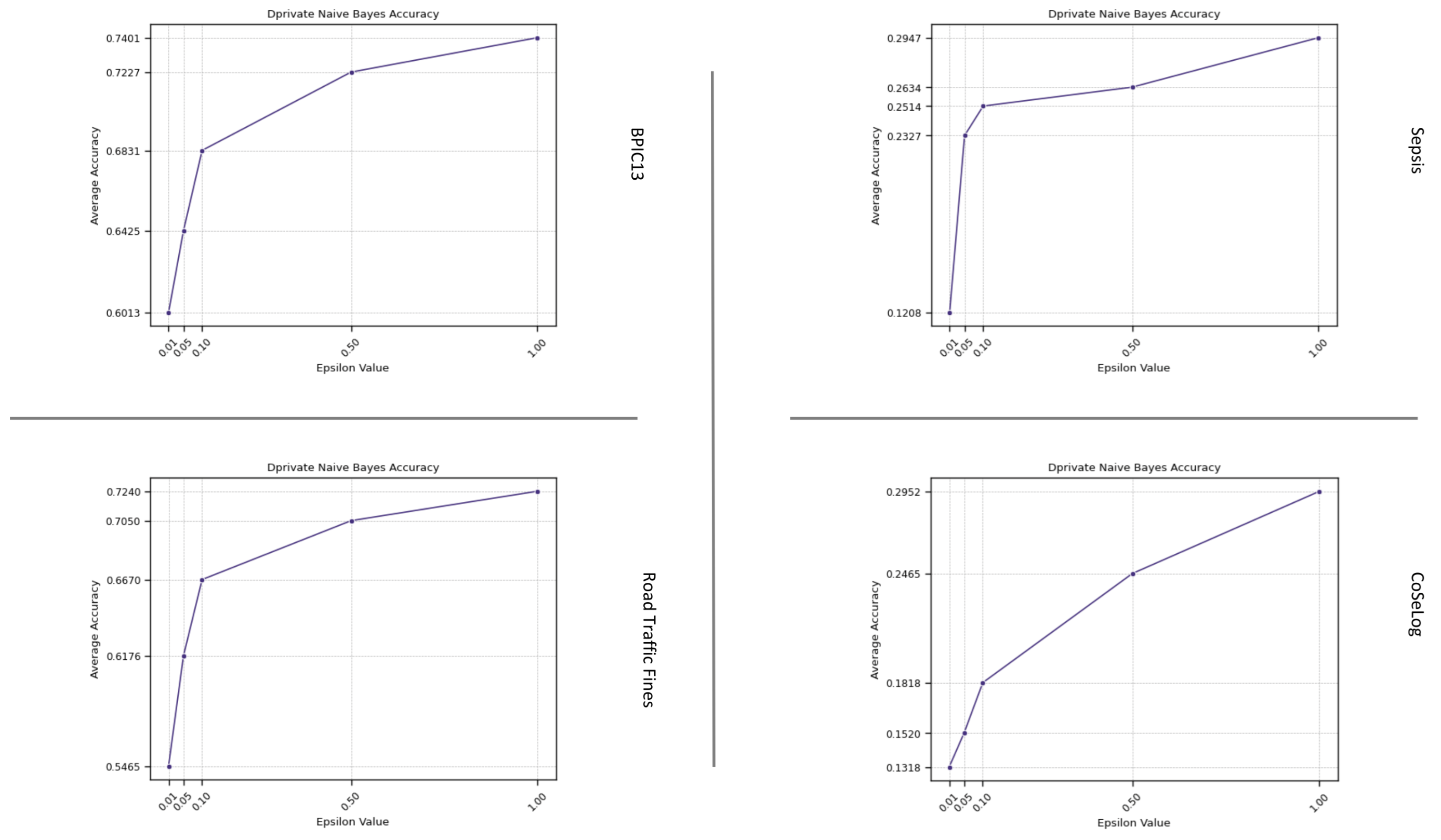 Applsci 15 07810 g014