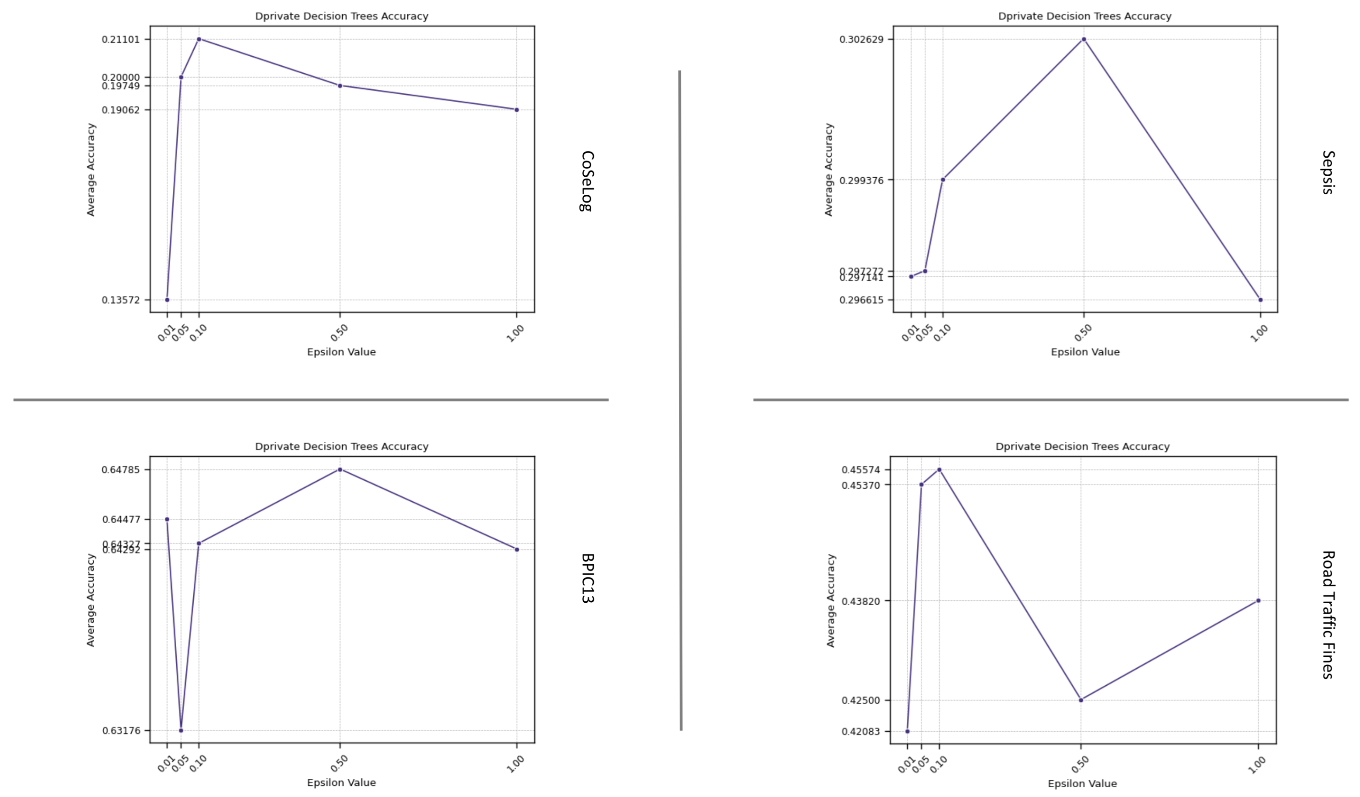 Applsci 15 07810 g015