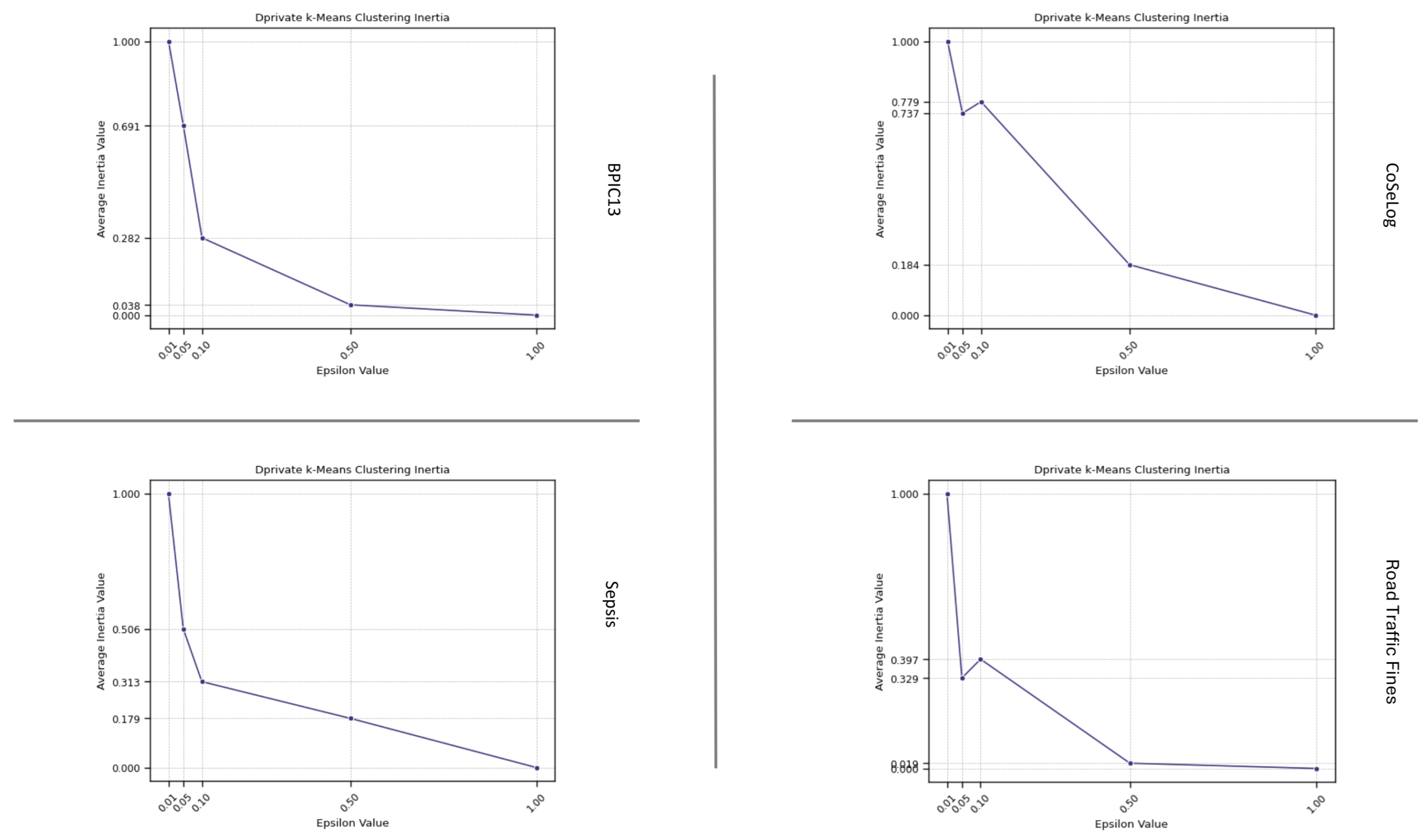 Applsci 15 07810 g017