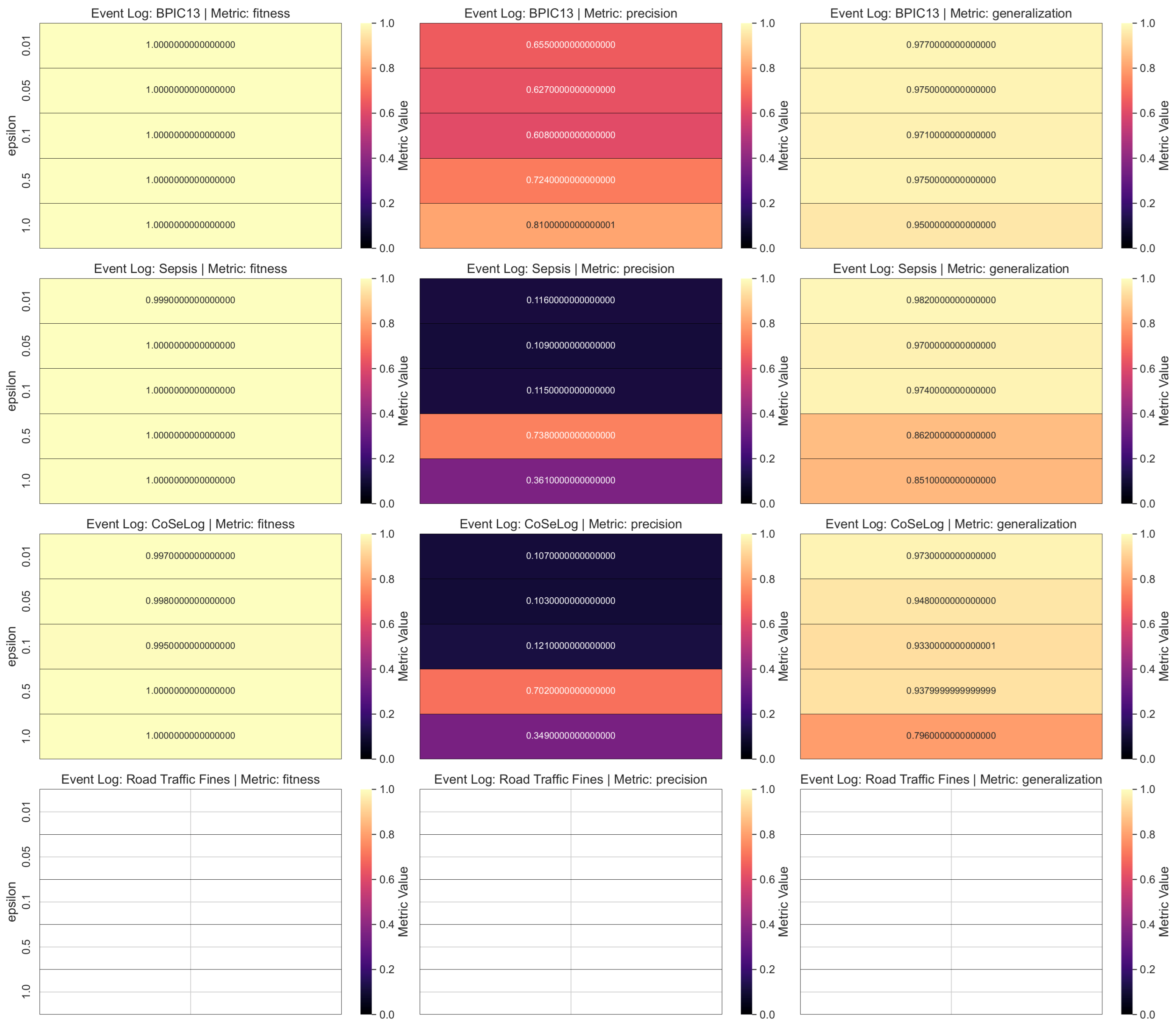 Applsci 15 07810 g018
