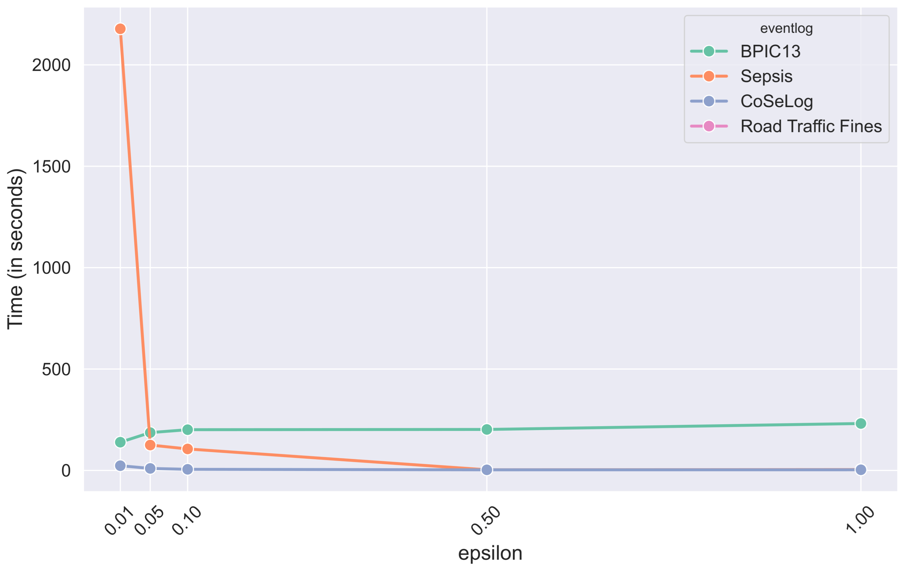 Applsci 15 07810 g019