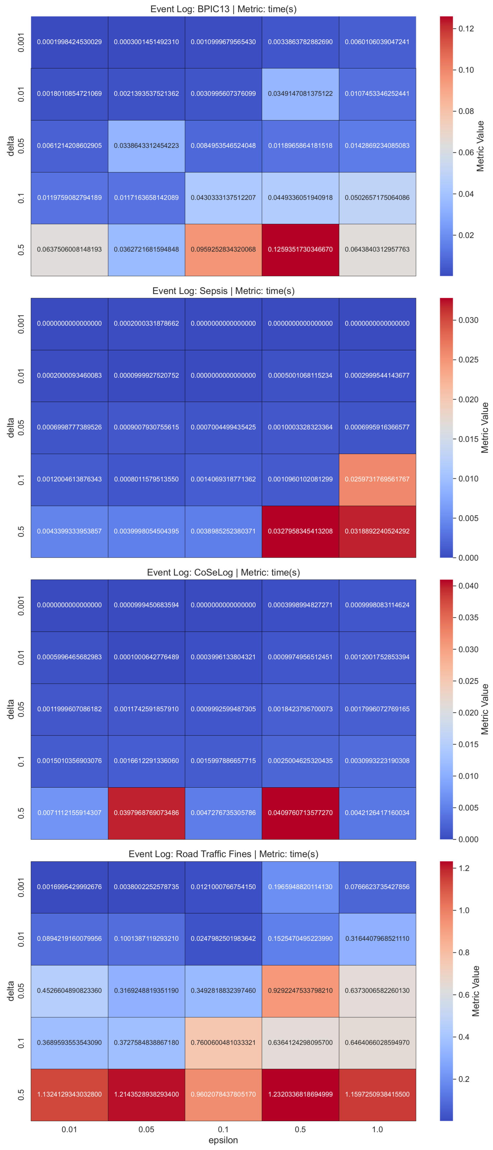 Applsci 15 07810 g023