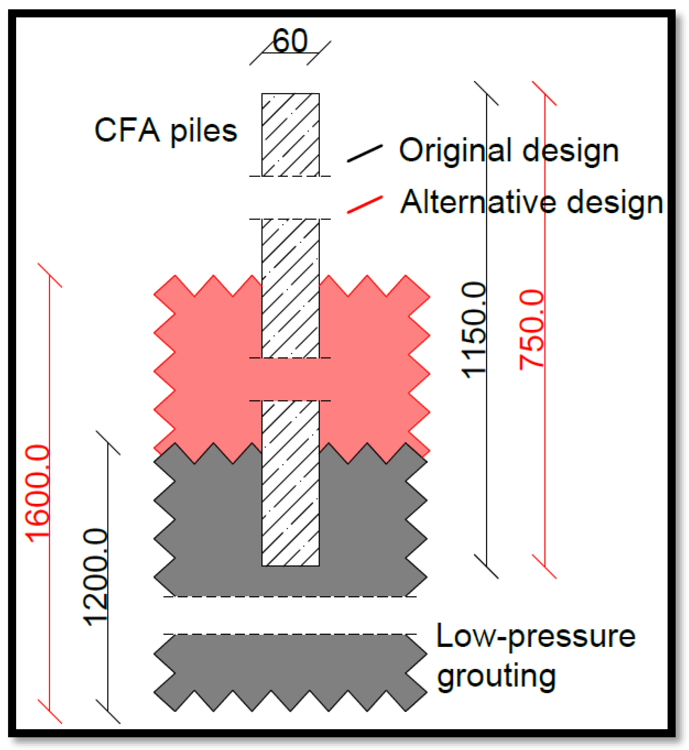 Applsci 15 07811 g005