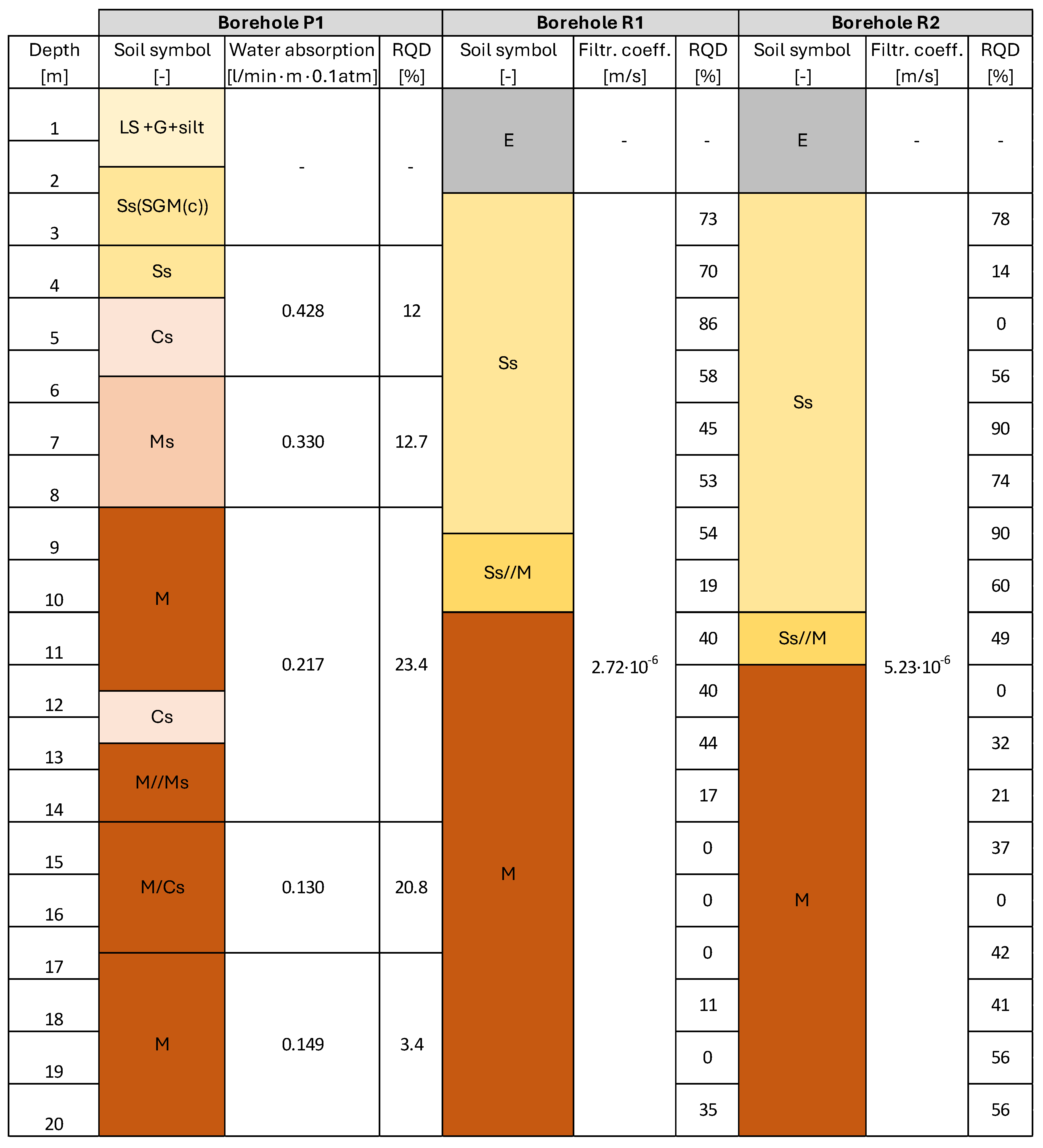 Applsci 15 07811 g009