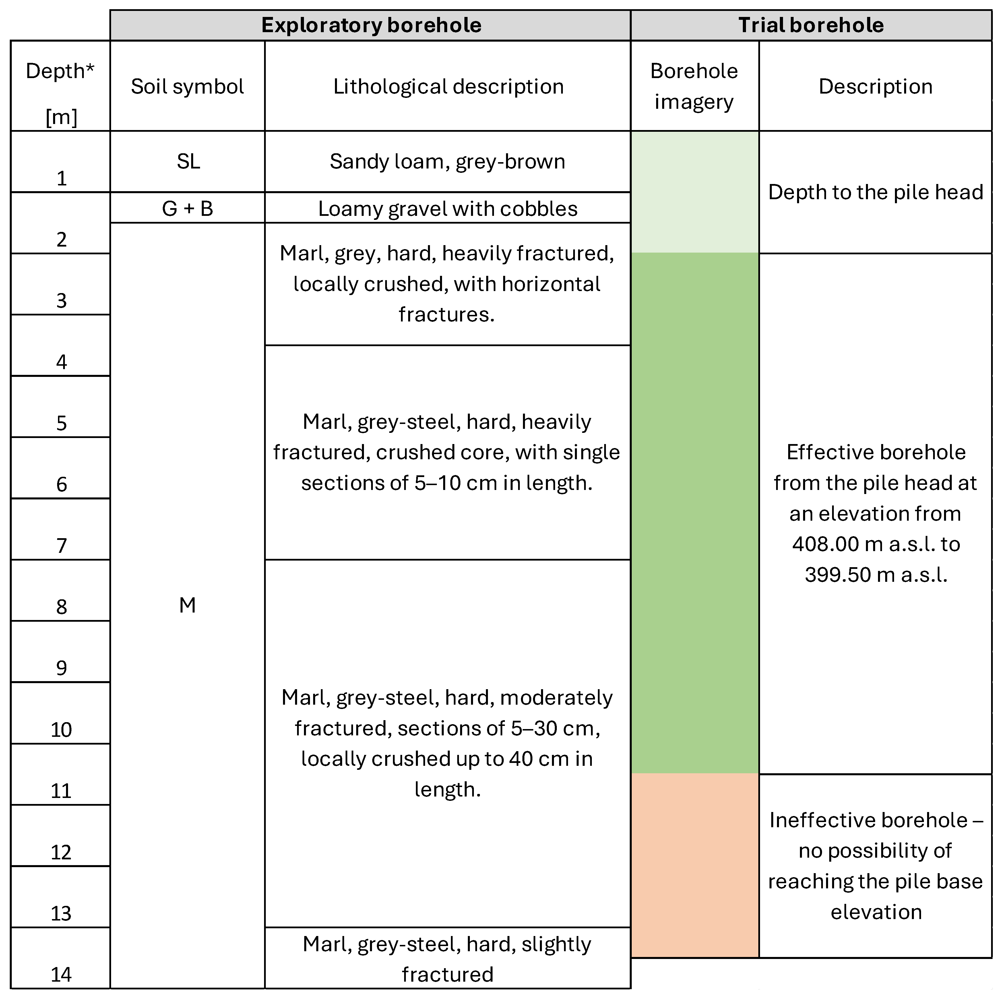 Applsci 15 07811 g010
