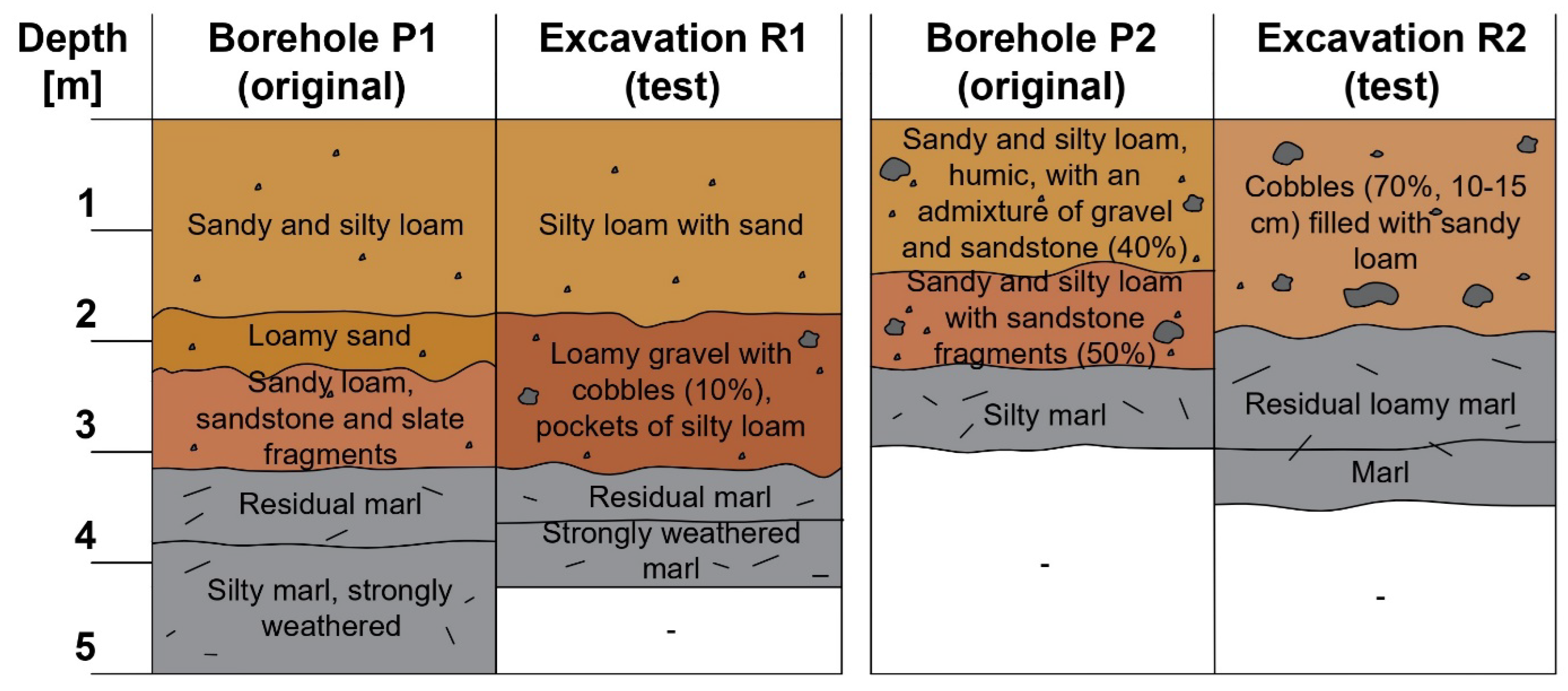 Applsci 15 07811 g014