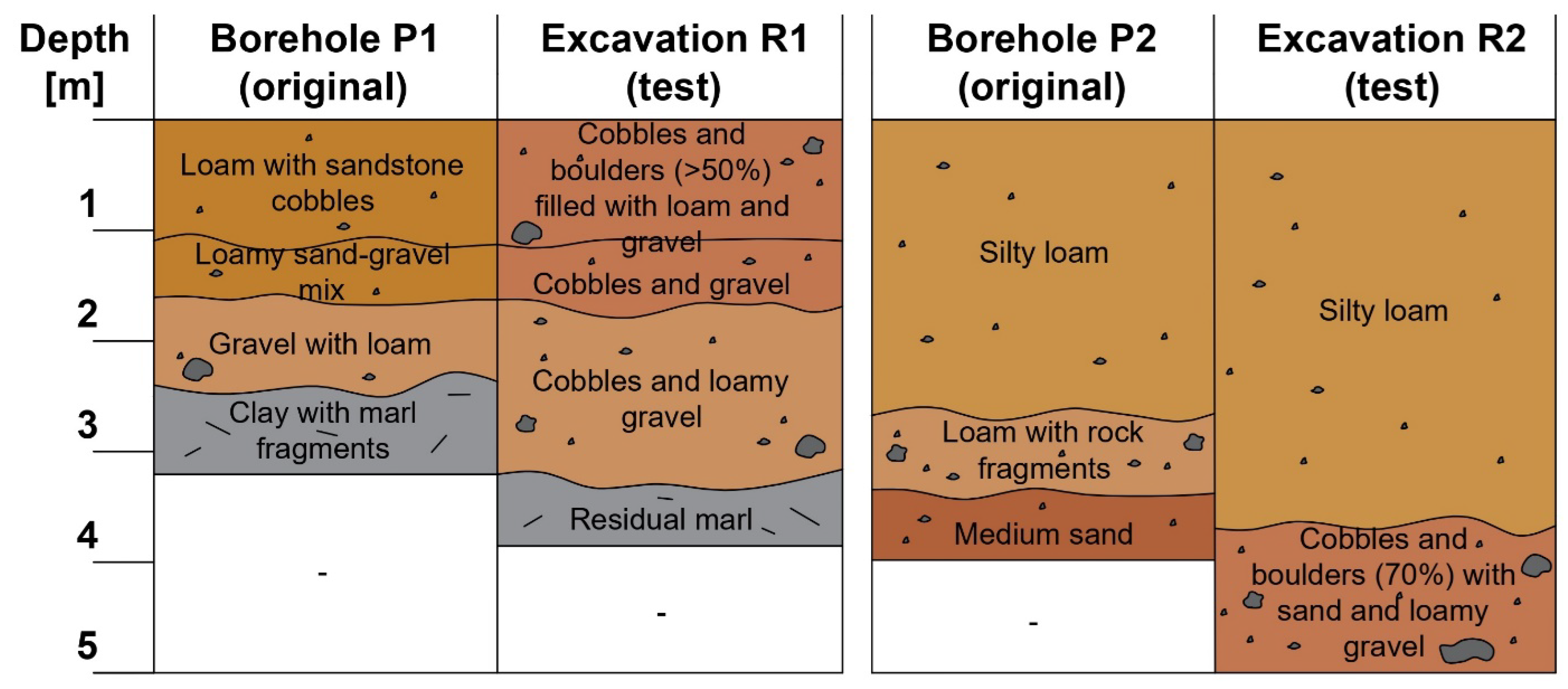 Applsci 15 07811 g021