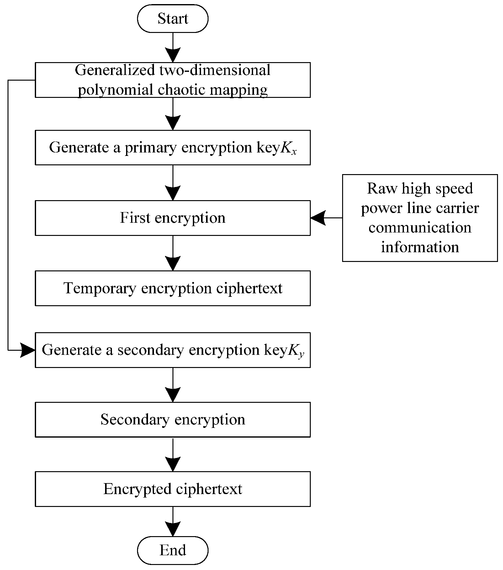 Applsci 15 07813 g001