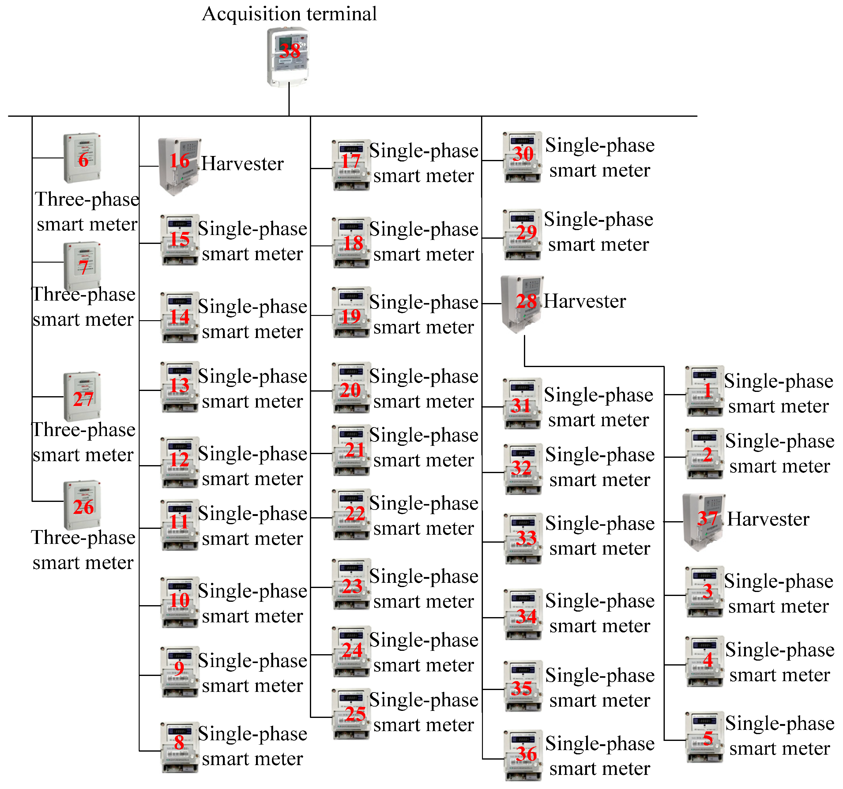Applsci 15 07813 g004