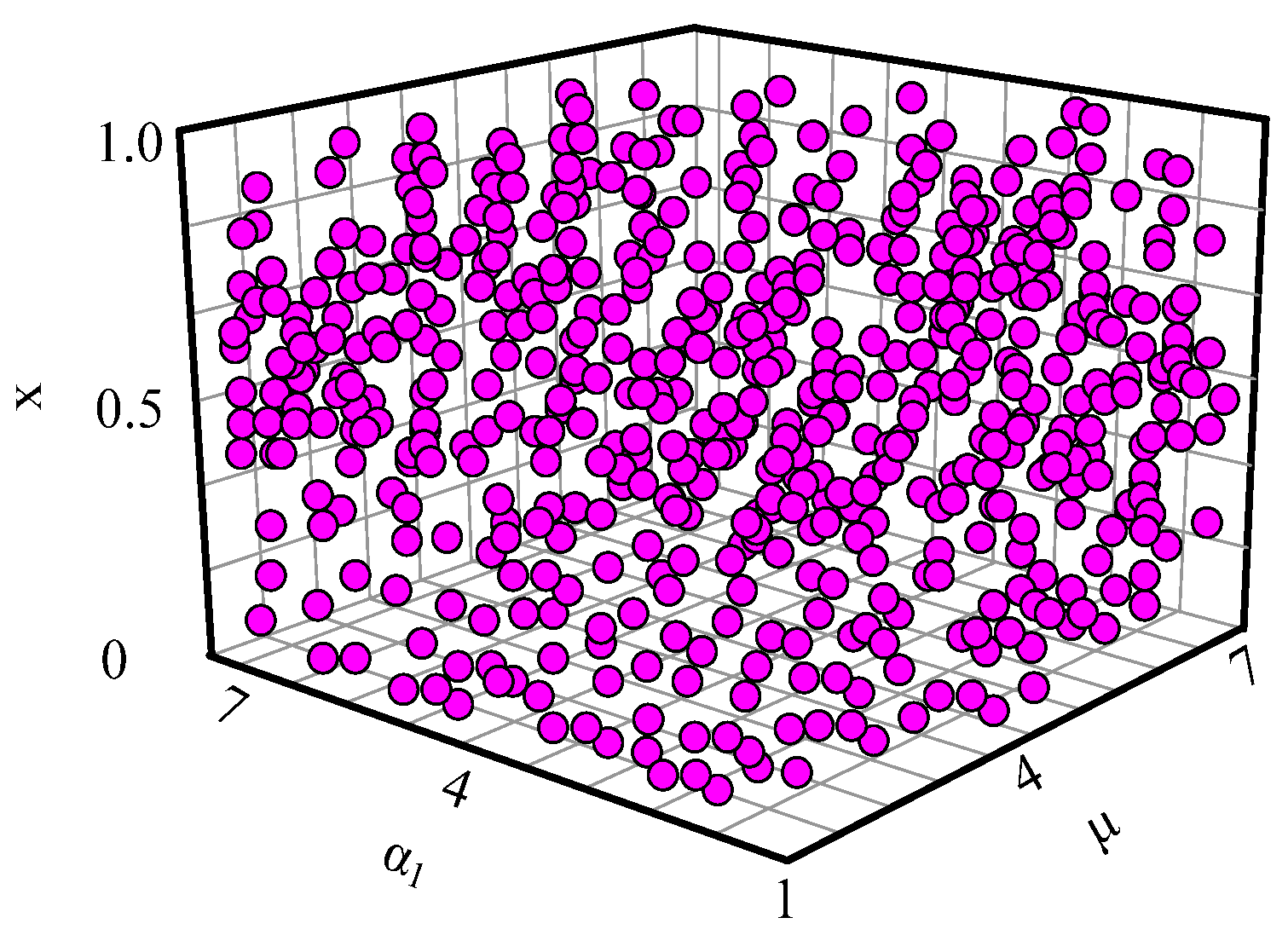 Applsci 15 07813 g006