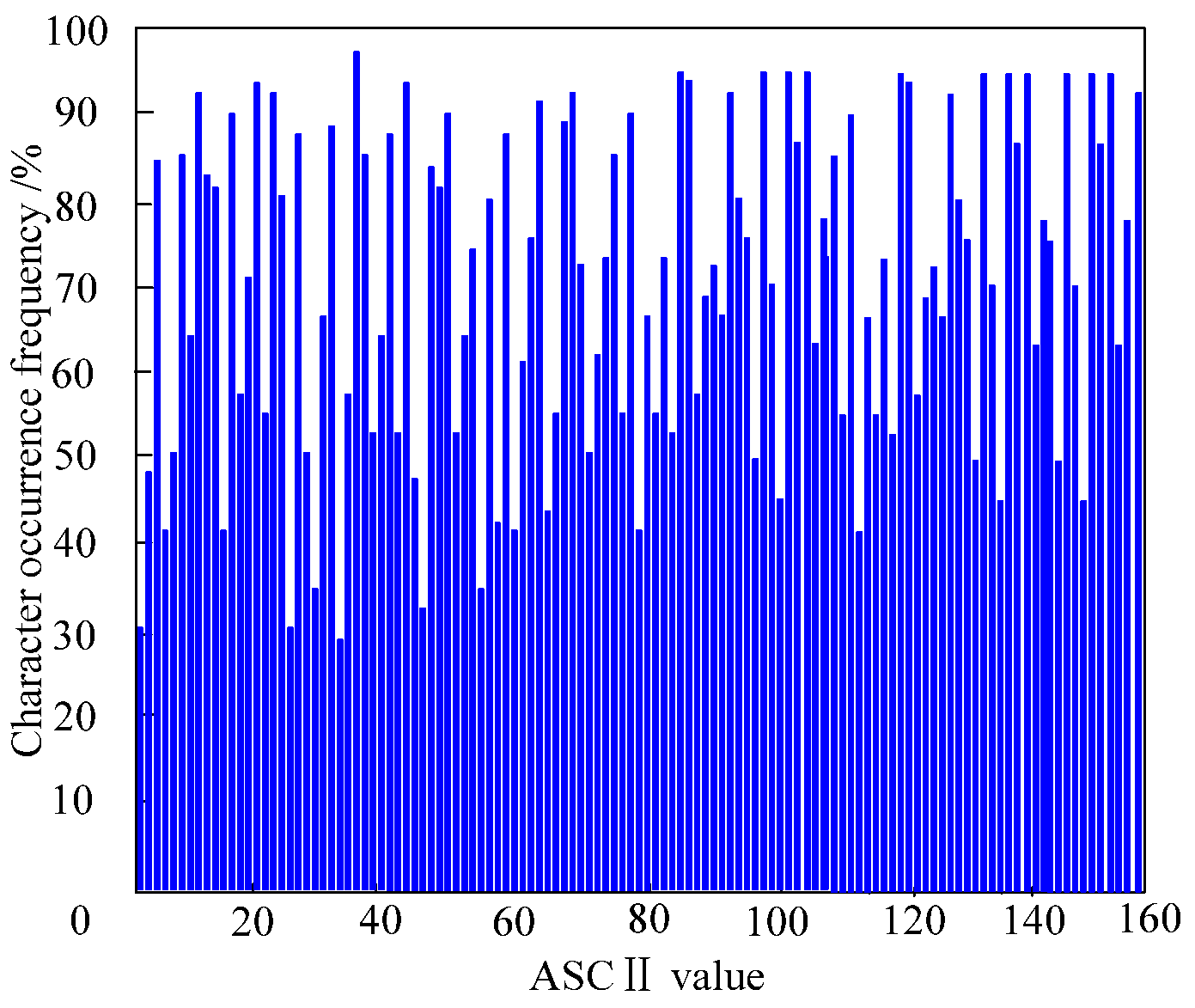 Applsci 15 07813 g008