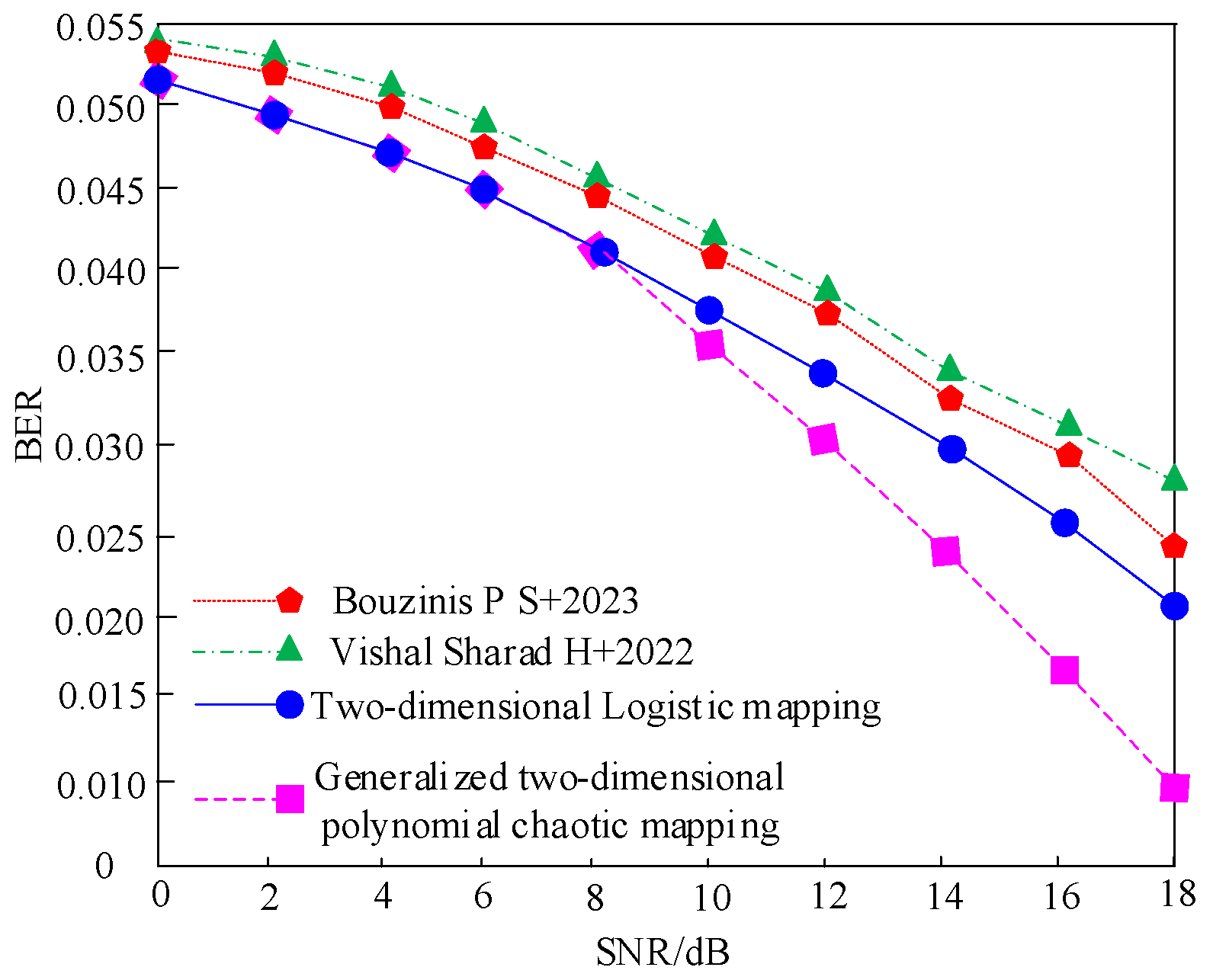 Applsci 15 07813 g009
