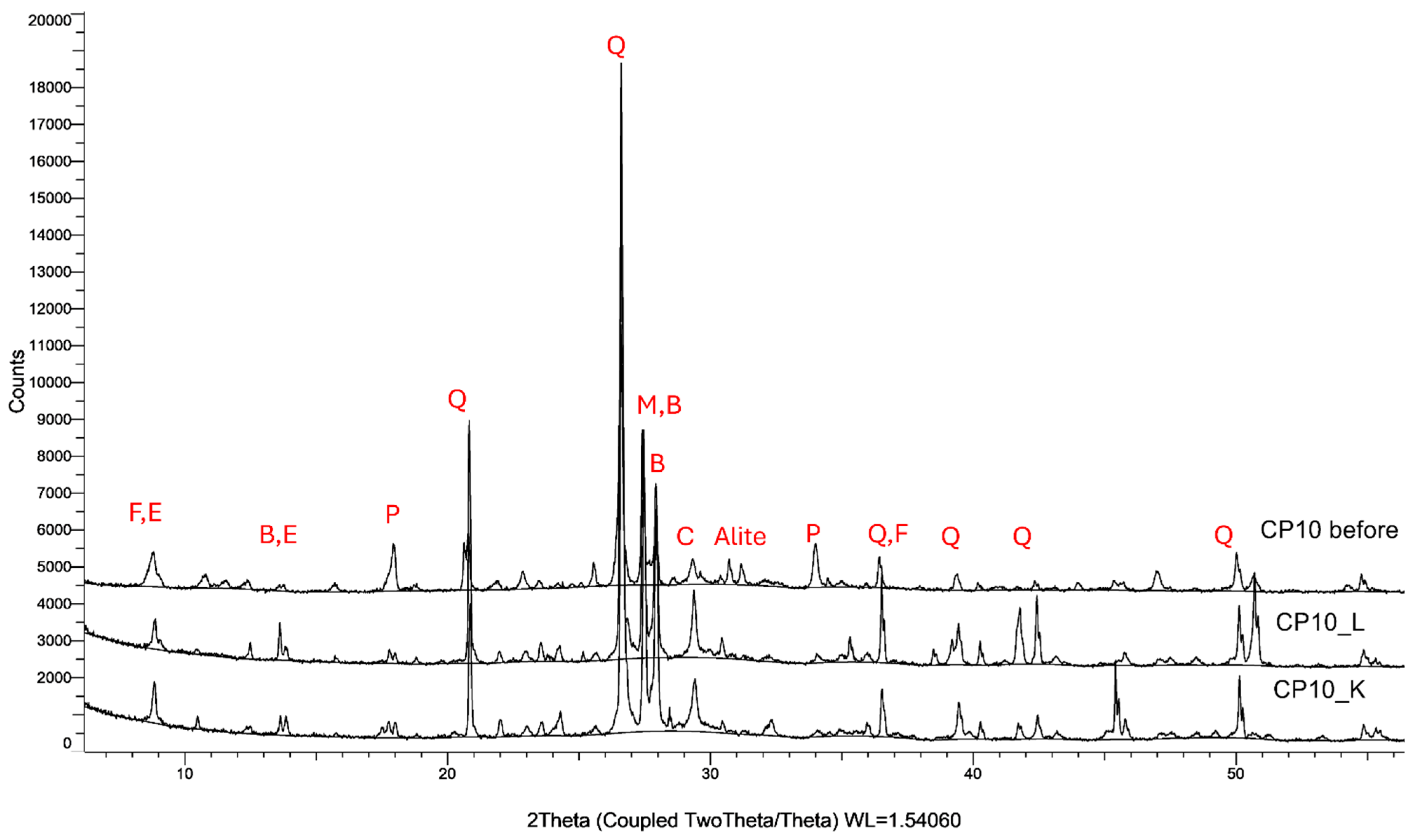 Applsci 15 07816 g004b