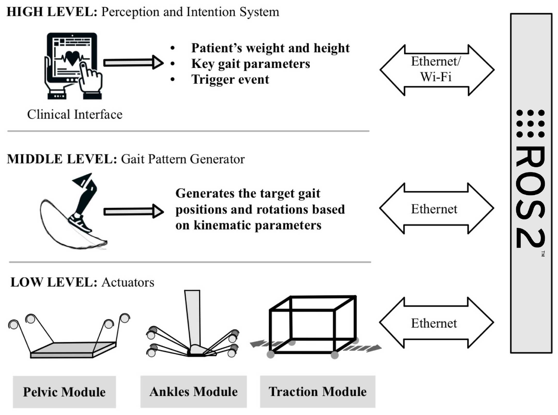 Applsci 15 07817 g003