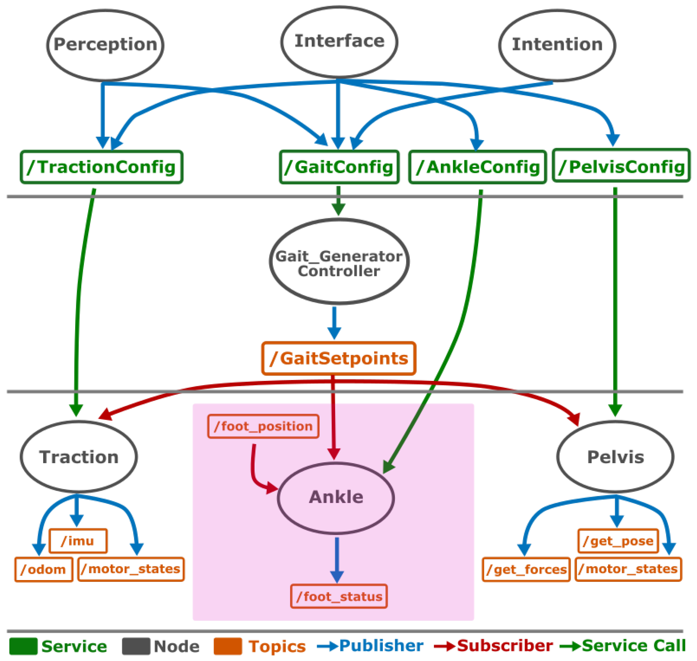 Applsci 15 07817 g004