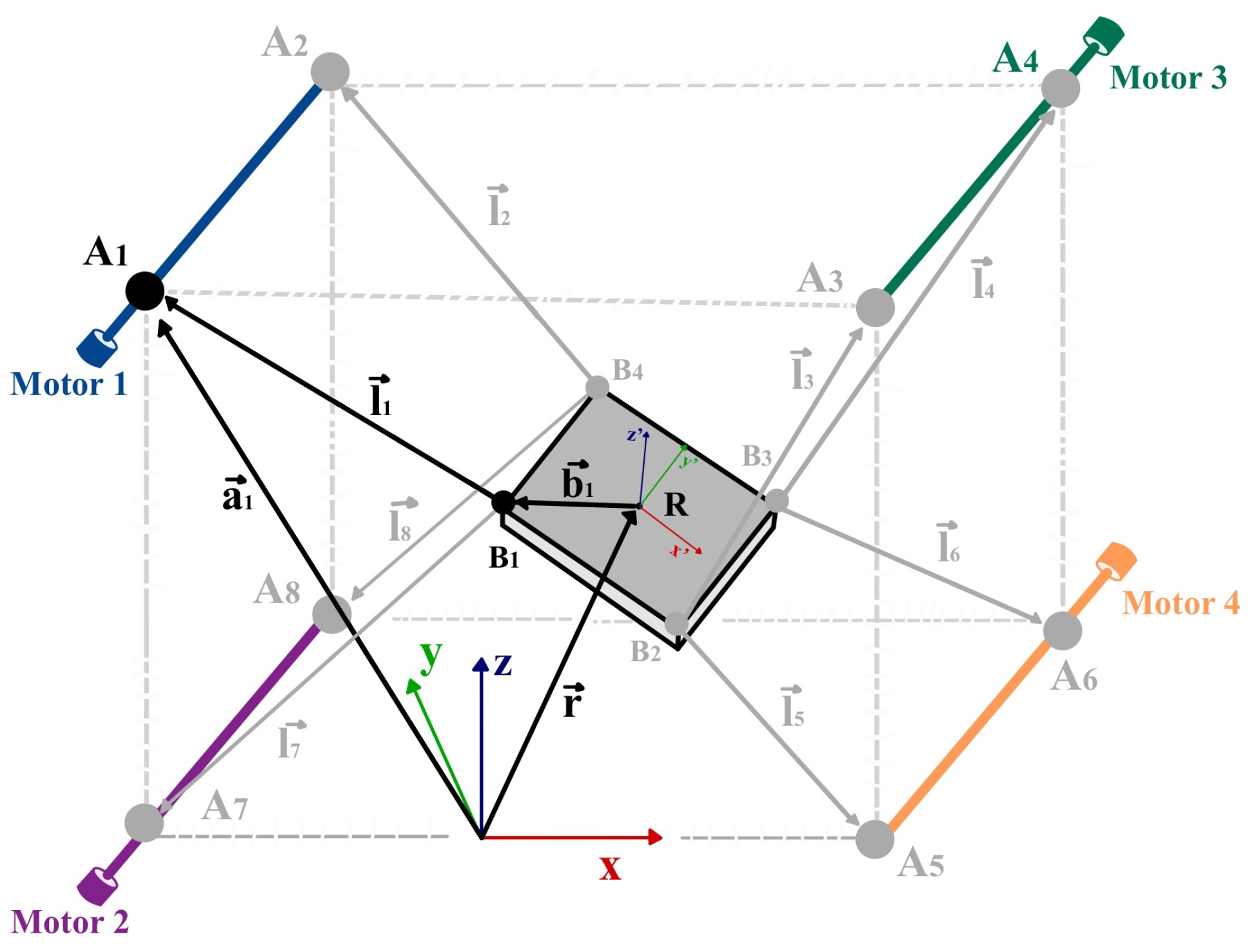 Applsci 15 07817 g009
