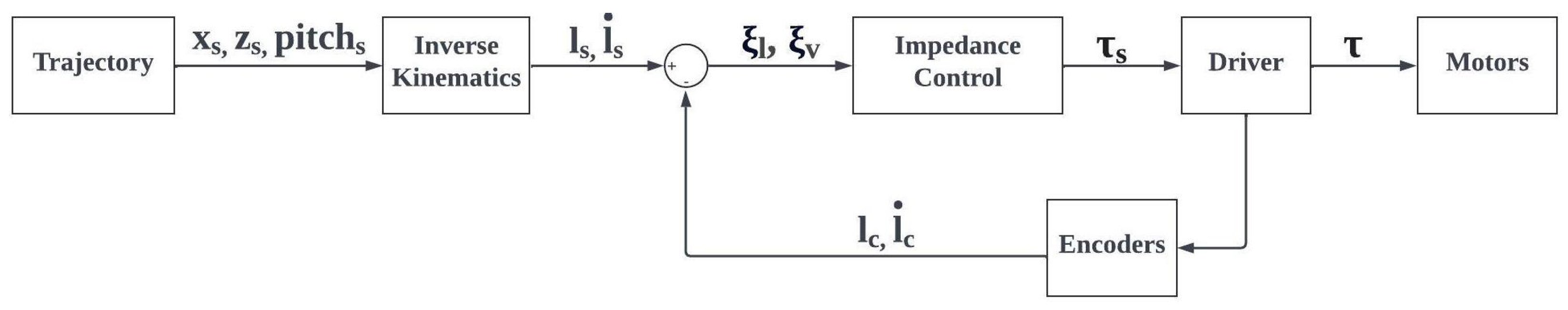 Applsci 15 07817 g011