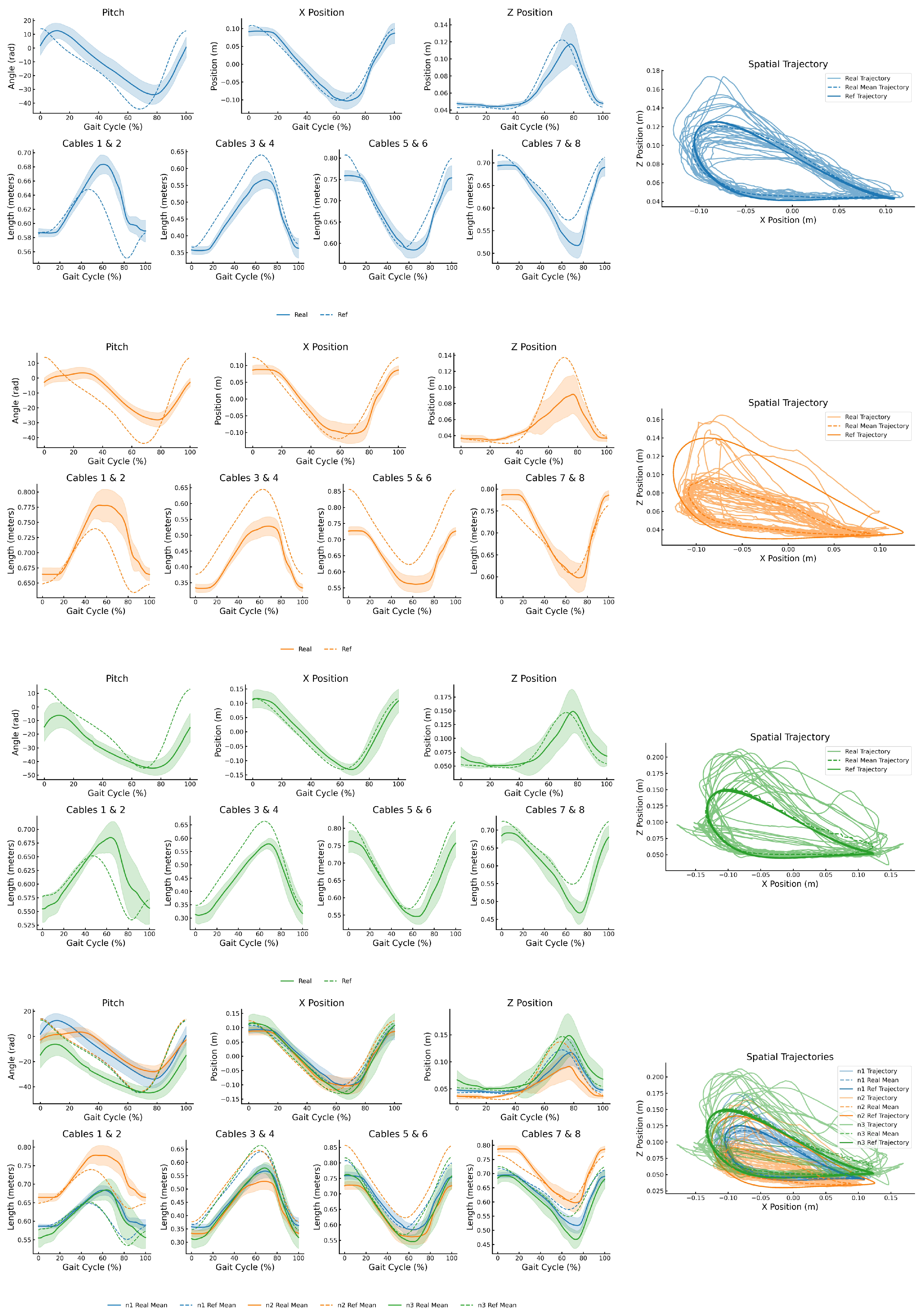 Applsci 15 07817 g012
