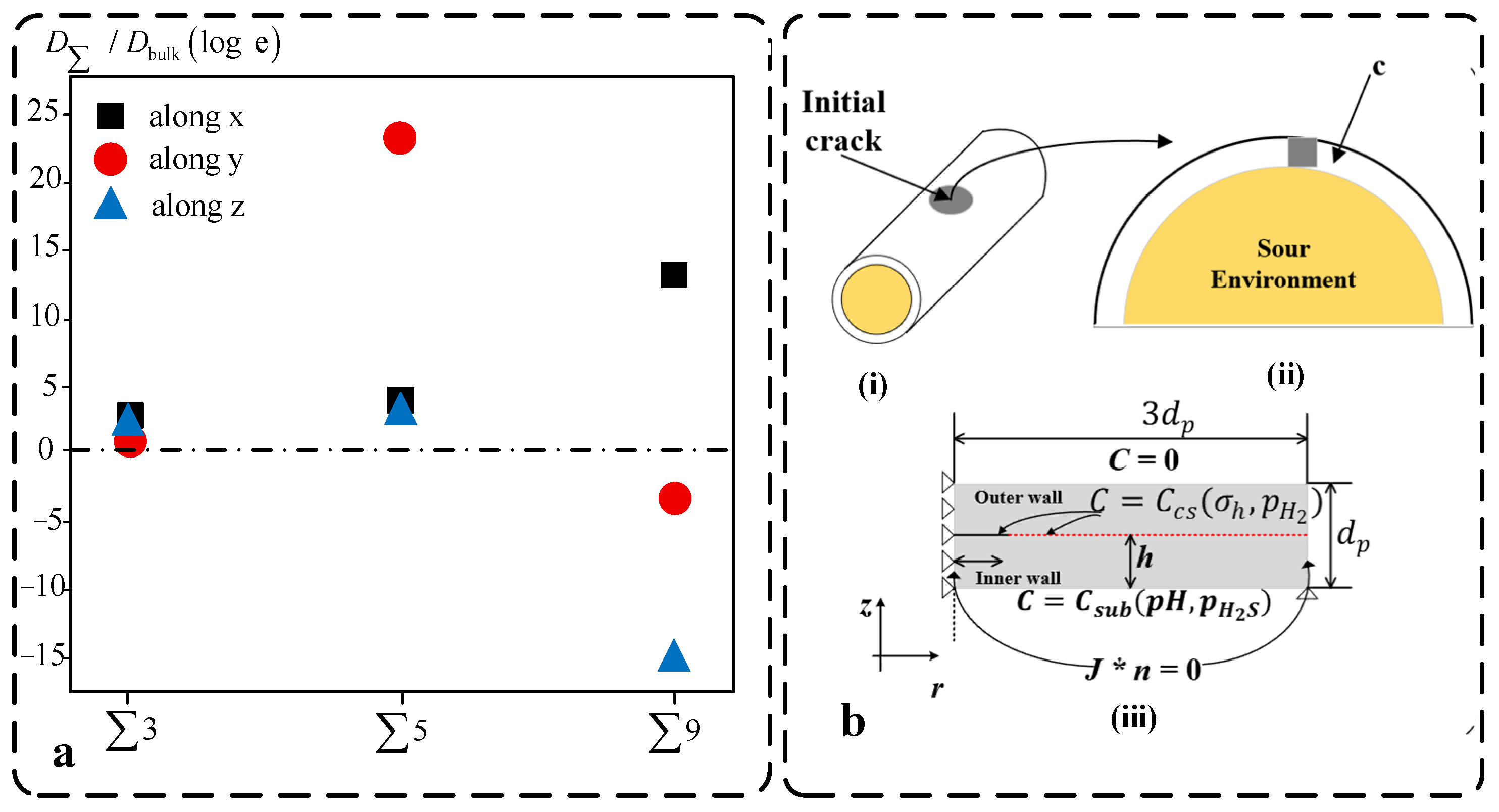 Applsci 15 07818 g001