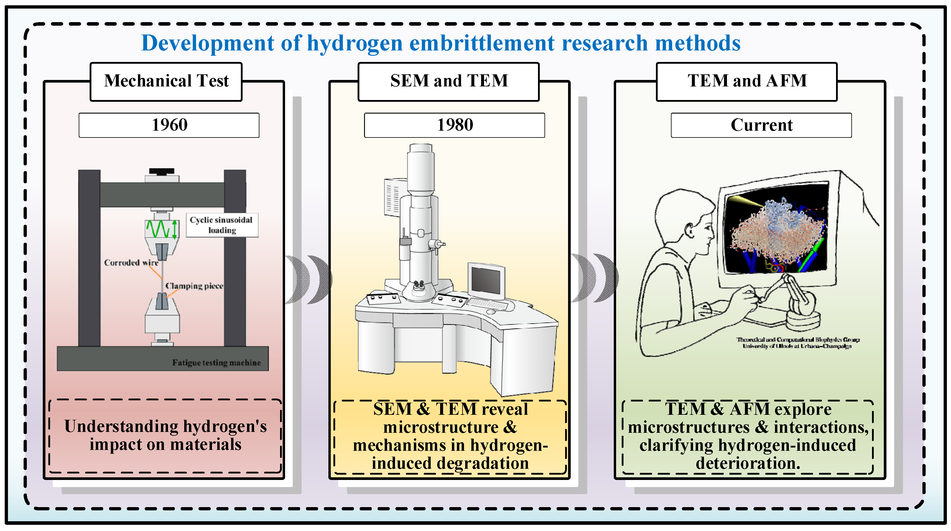 Applsci 15 07818 g003