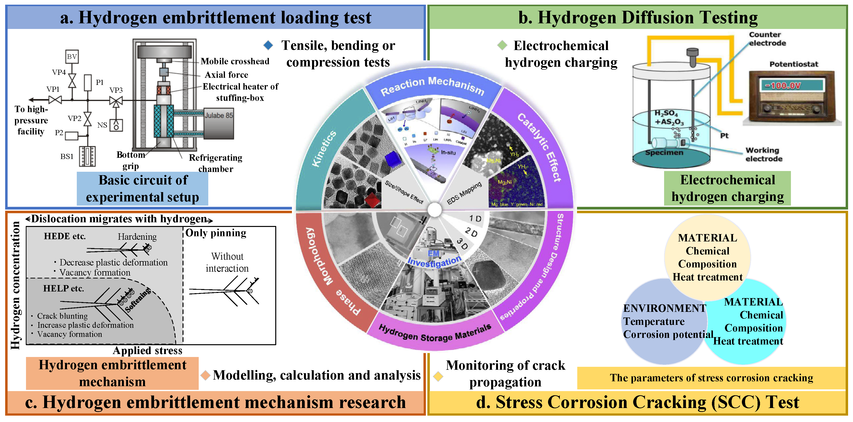 Applsci 15 07818 g004