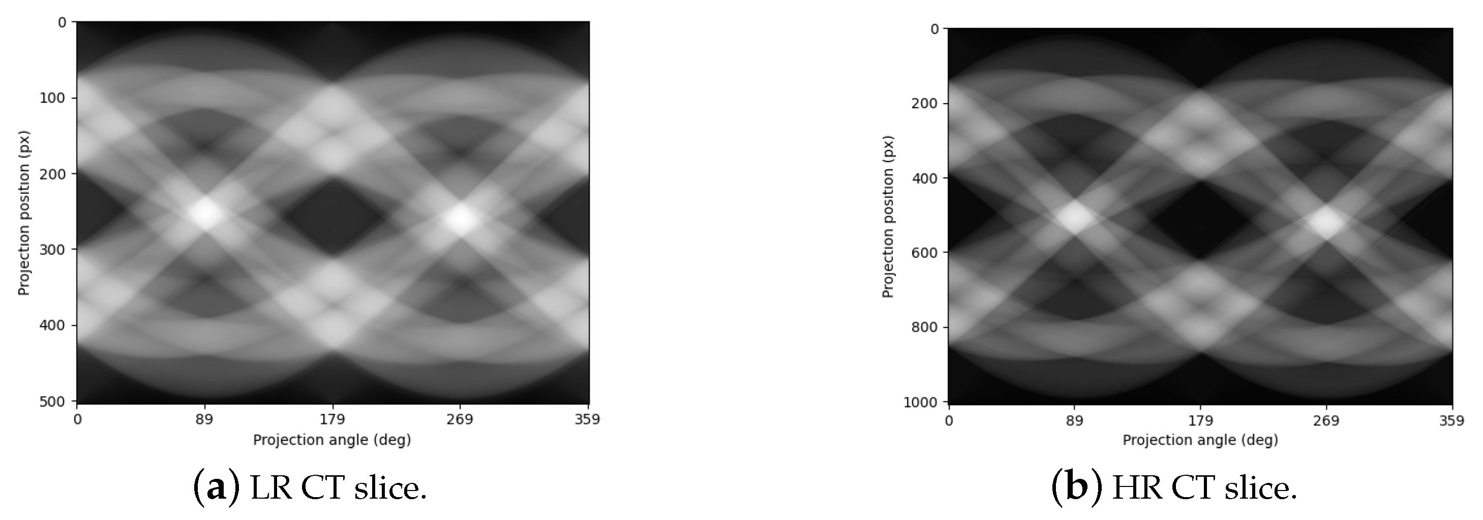 Applsci 15 07819 g008