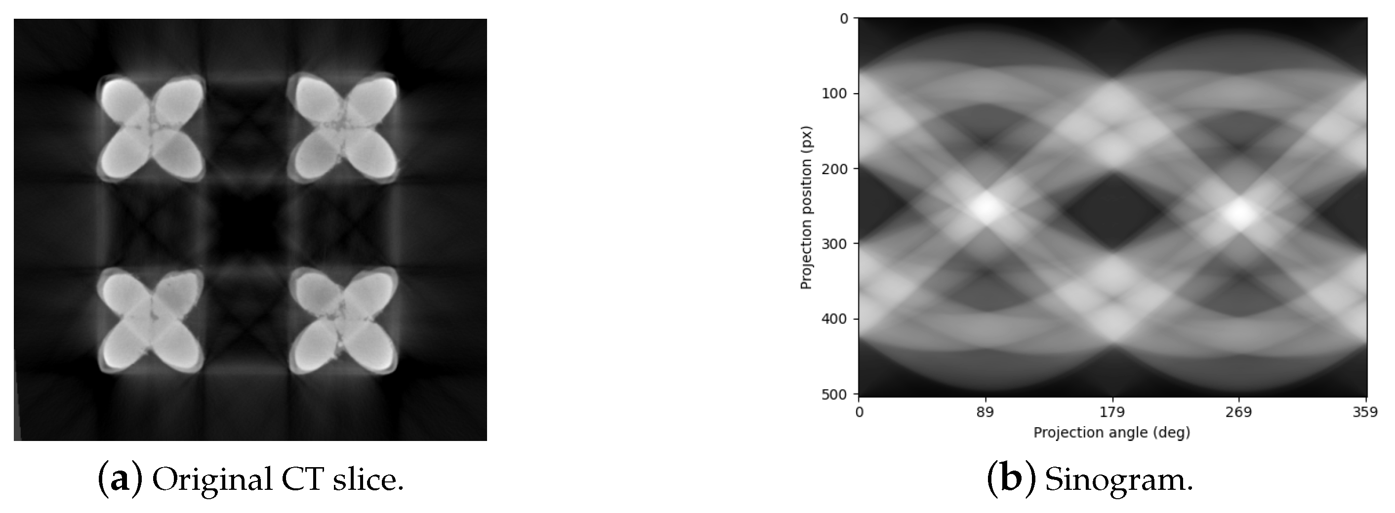 Applsci 15 07819 g009