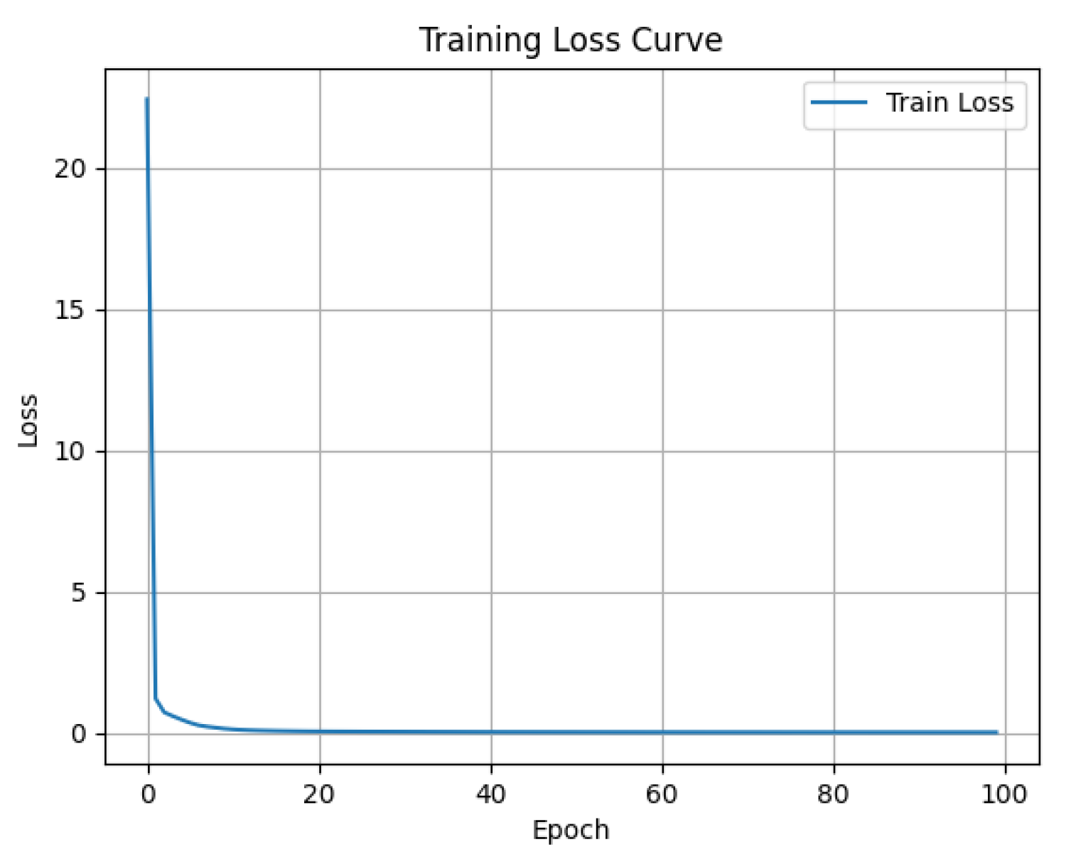 Applsci 15 07819 g010