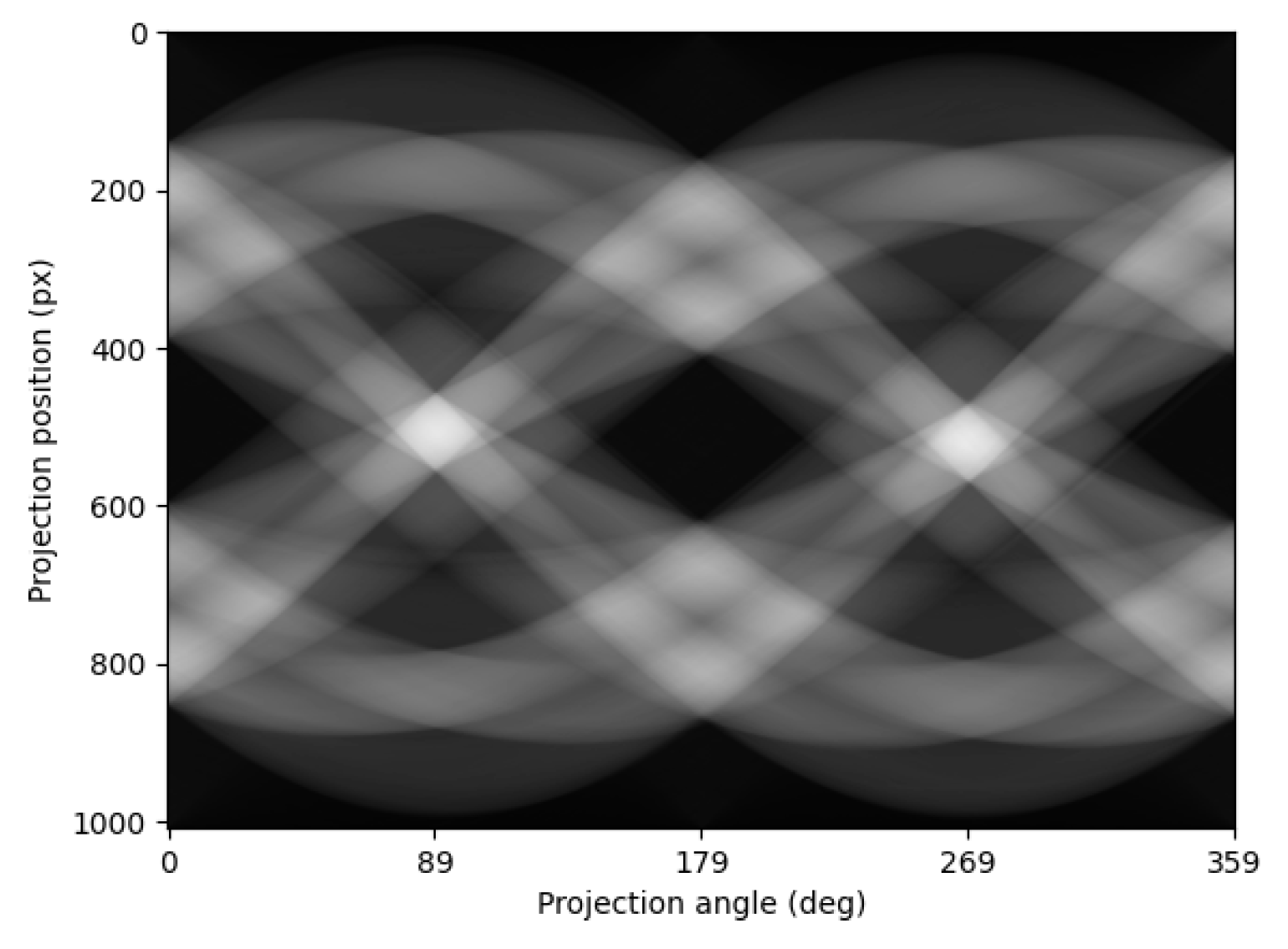 Applsci 15 07819 g011