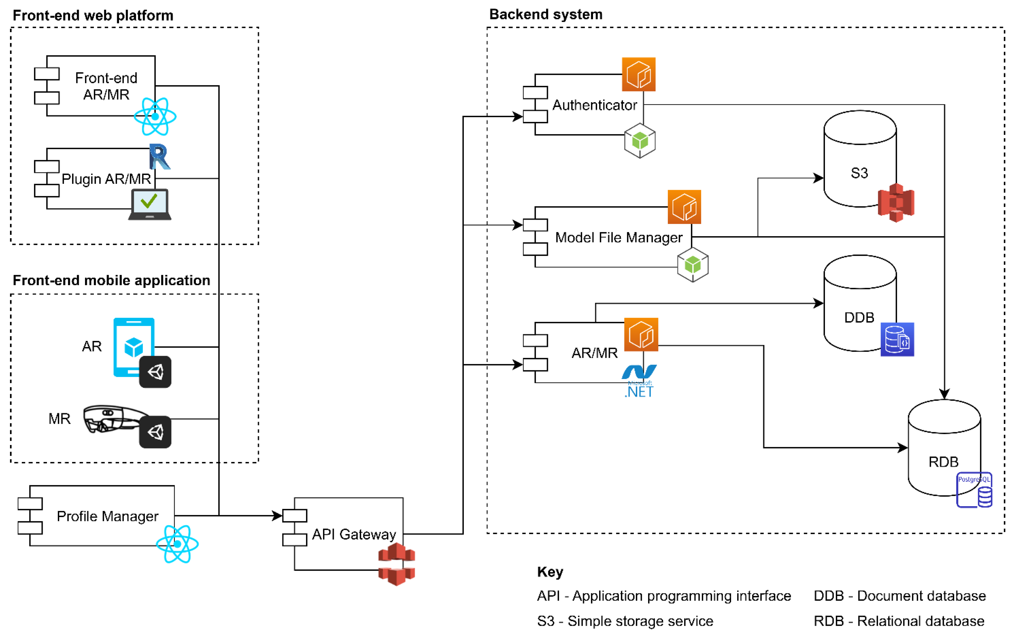 Applsci 15 07820 g005