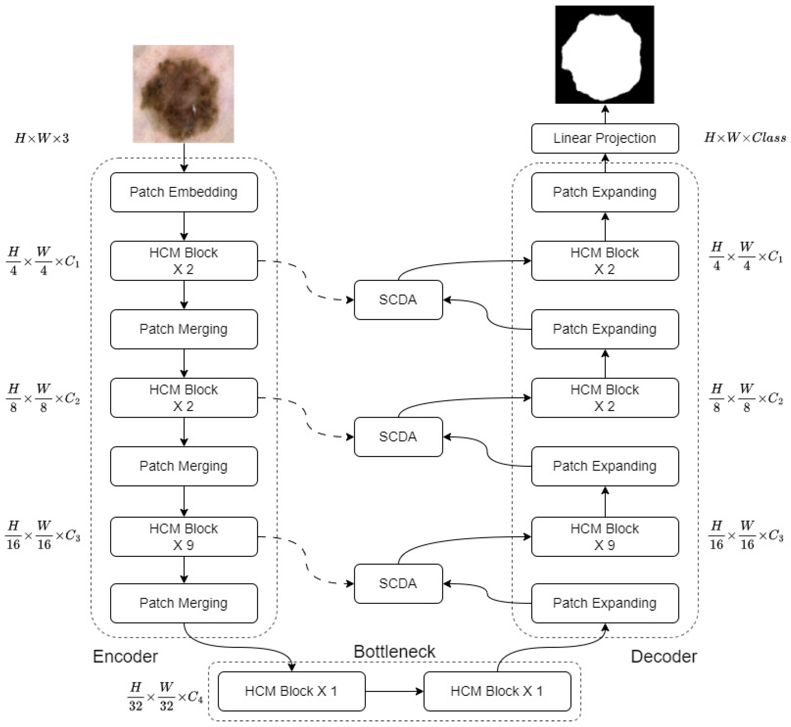 Applsci 15 07821 g001