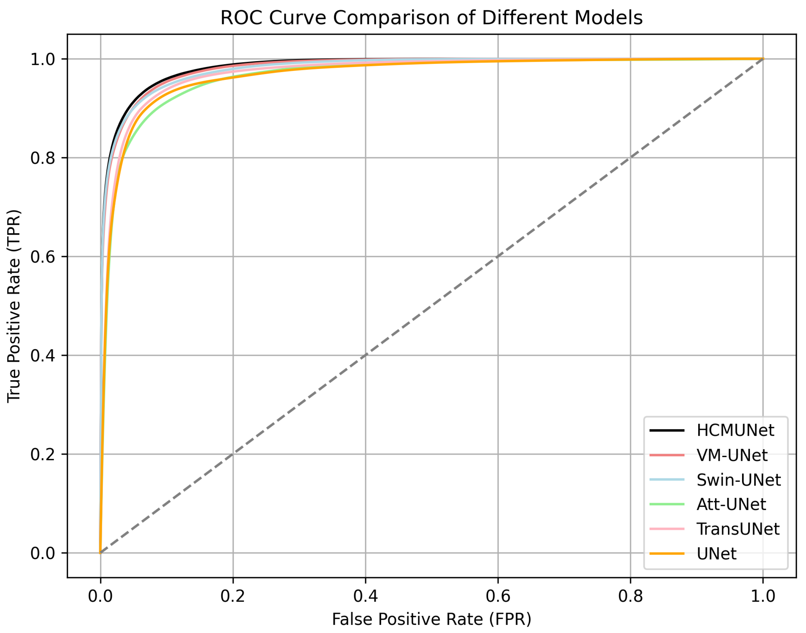 Applsci 15 07821 g007