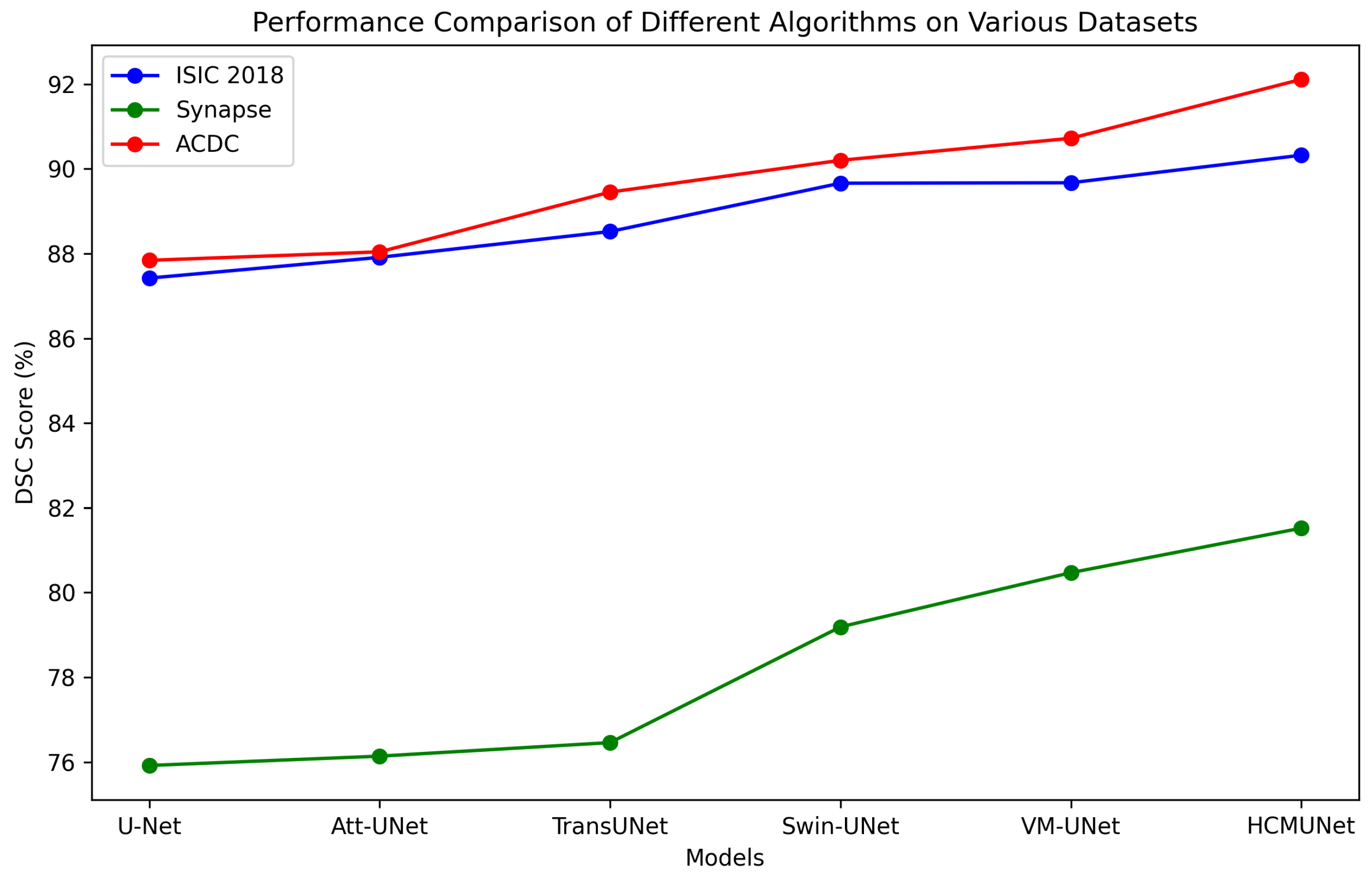 Applsci 15 07821 g008