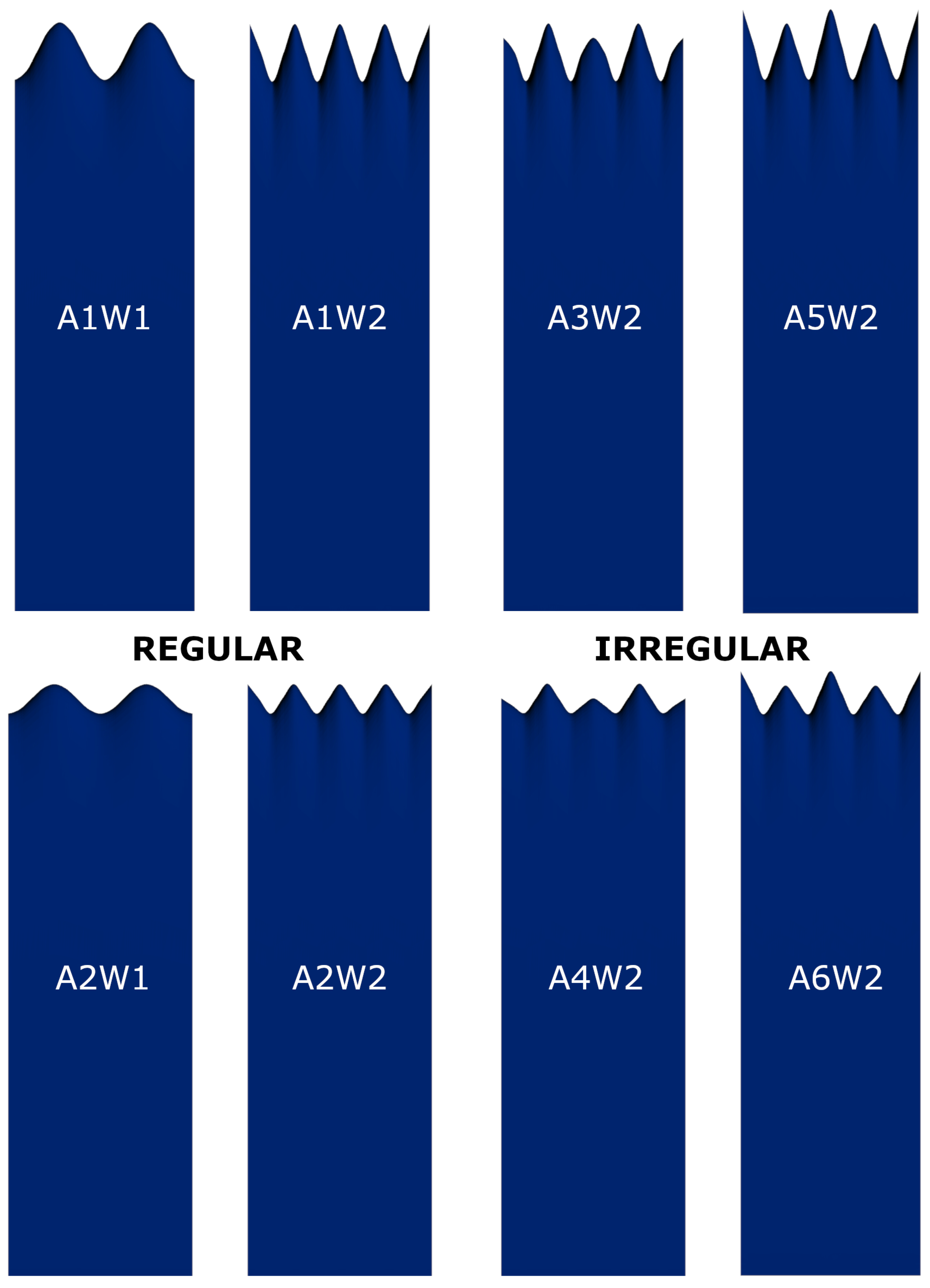 Applsci 15 07822 g003