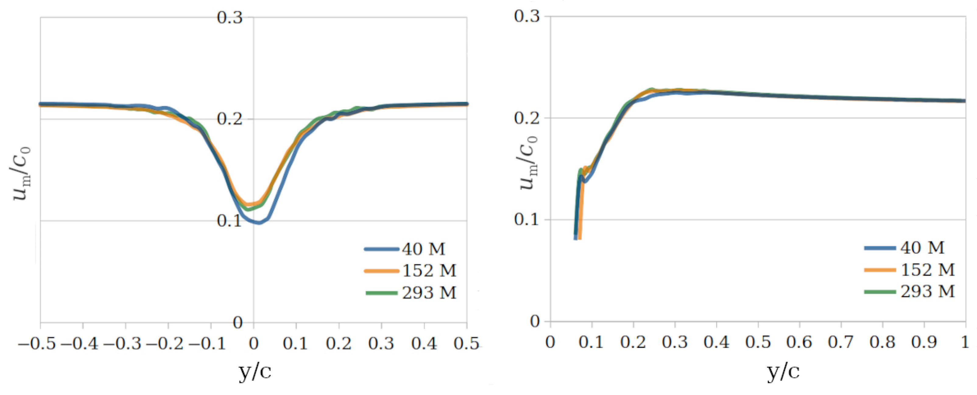 Applsci 15 07822 g004