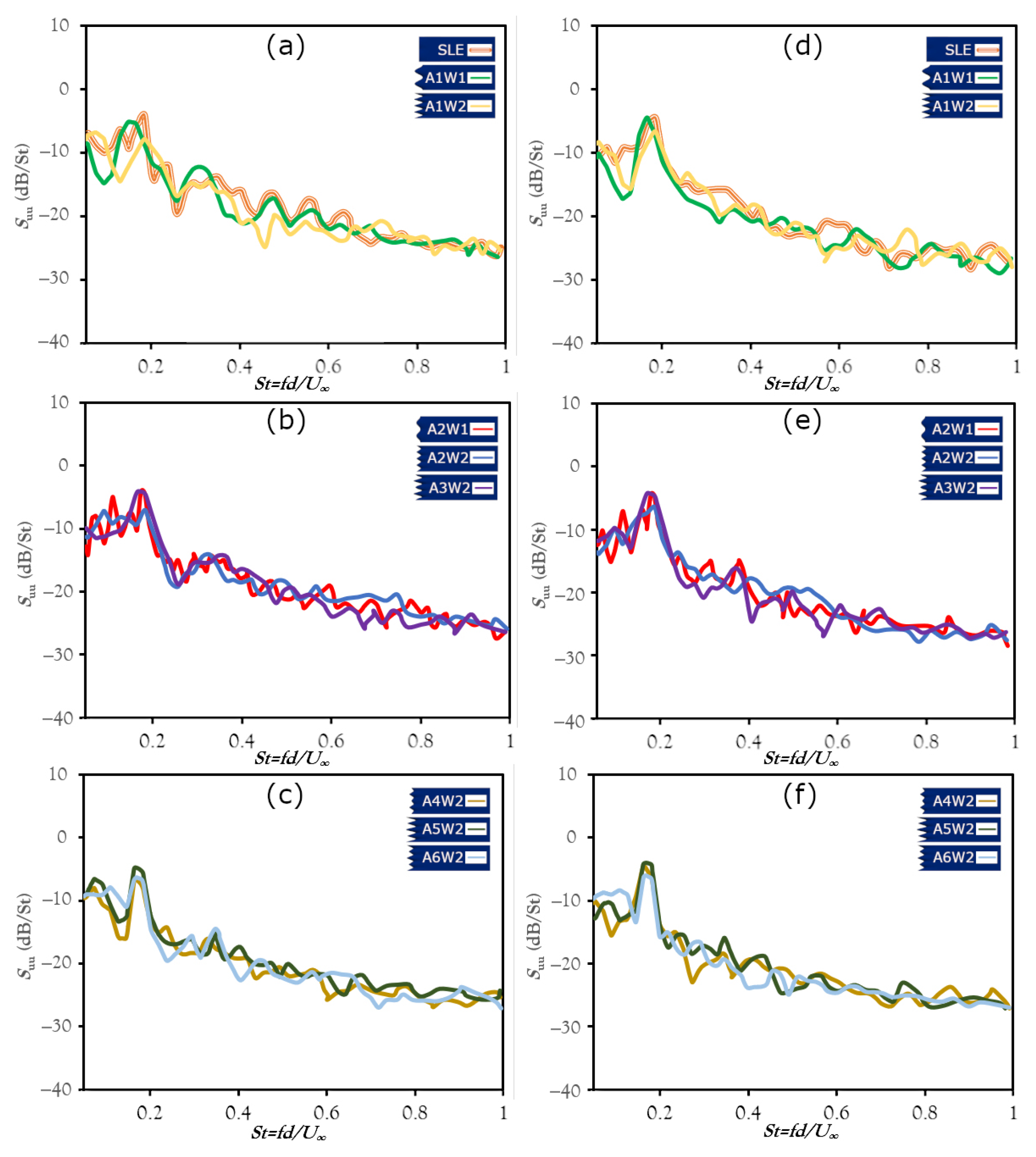 Applsci 15 07822 g012